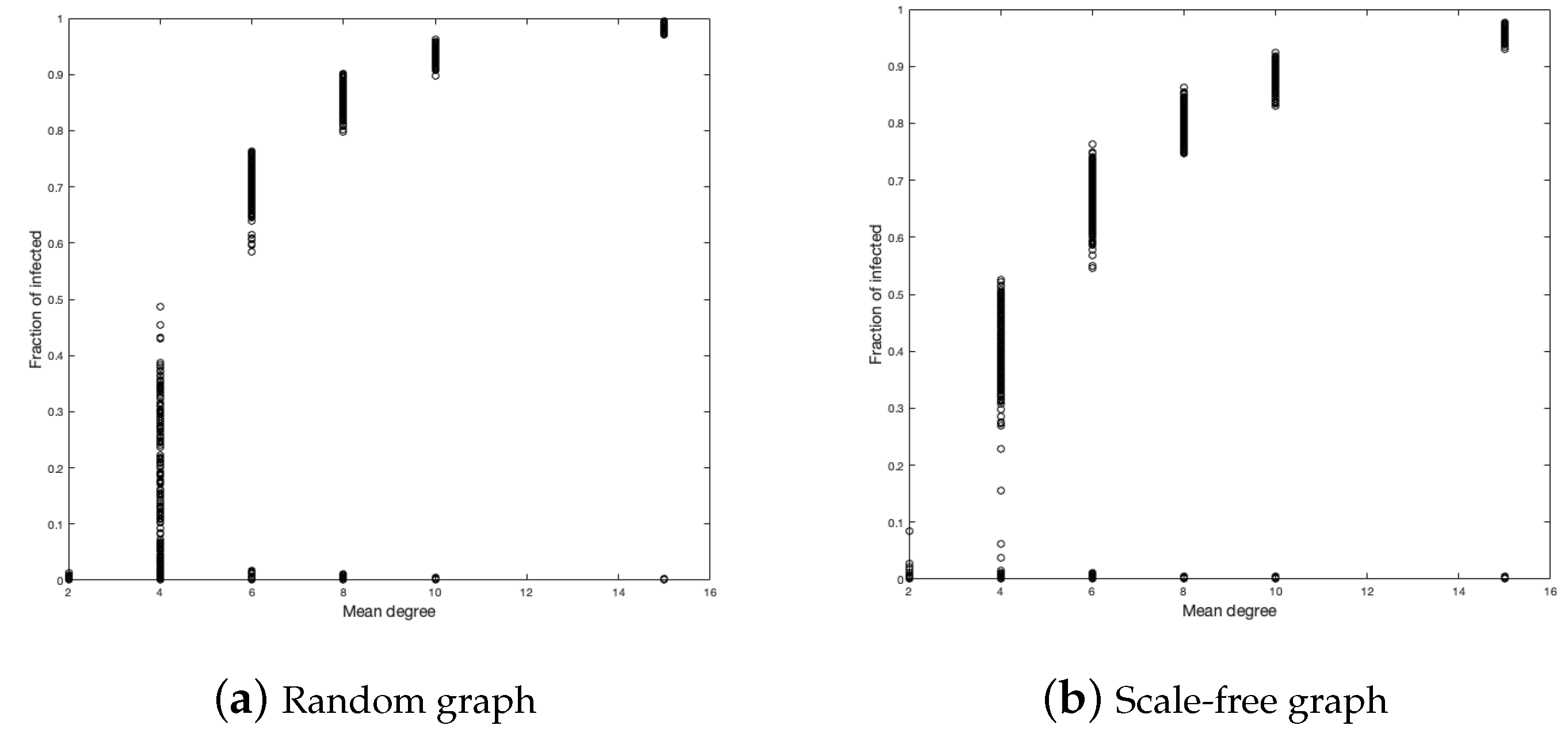 Ijerph 18 04432 g008