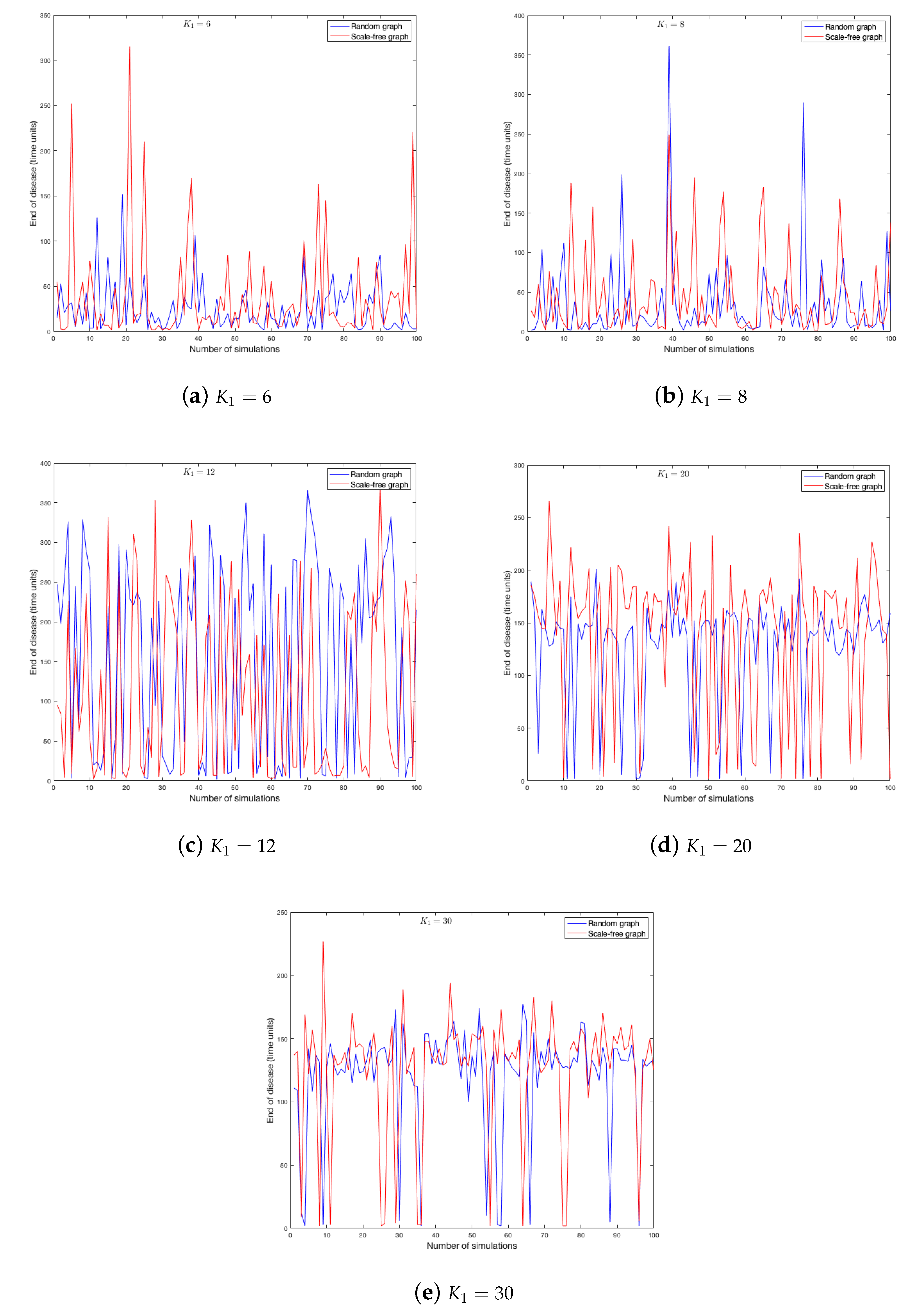 Ijerph 18 04432 g011