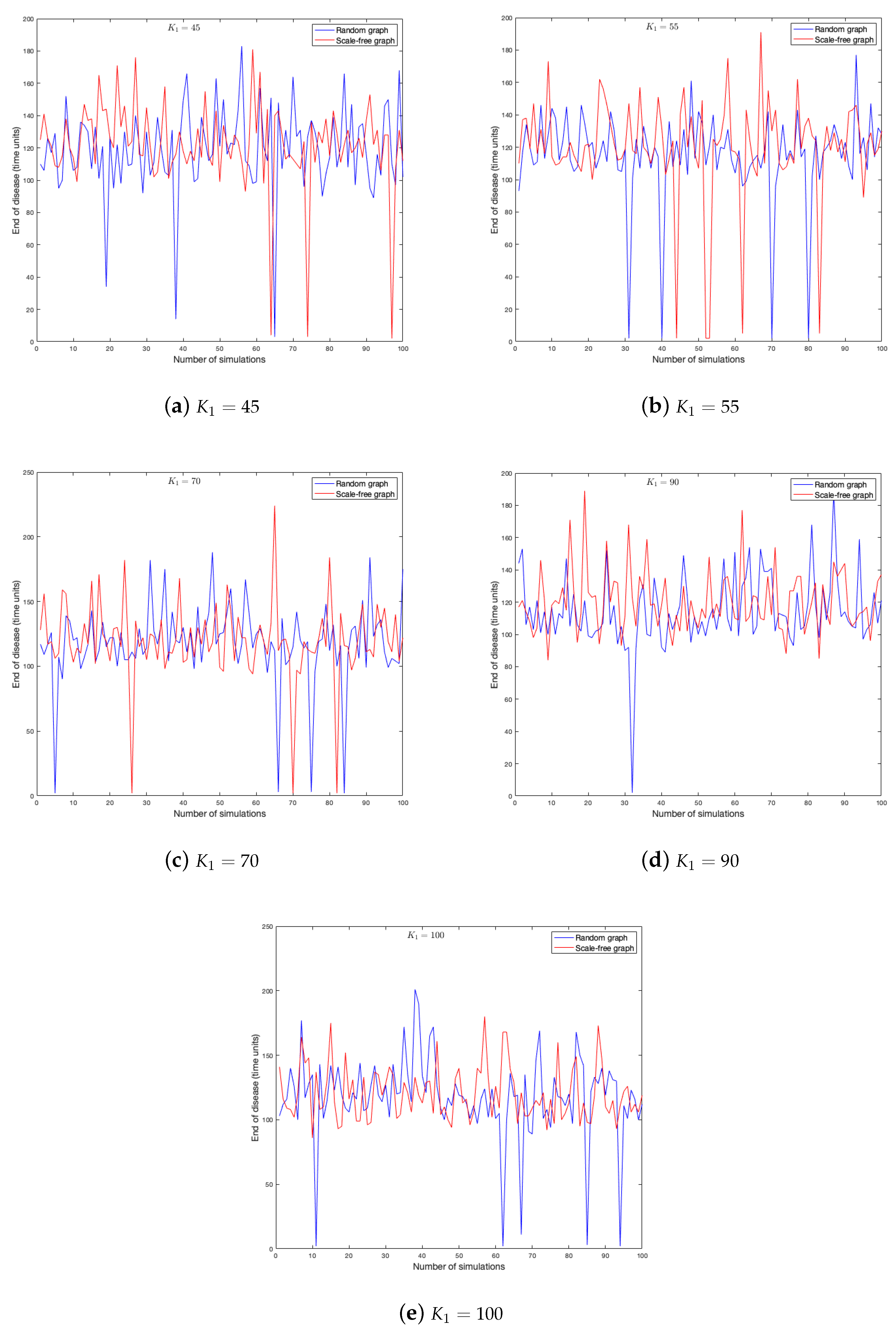 Ijerph 18 04432 g012