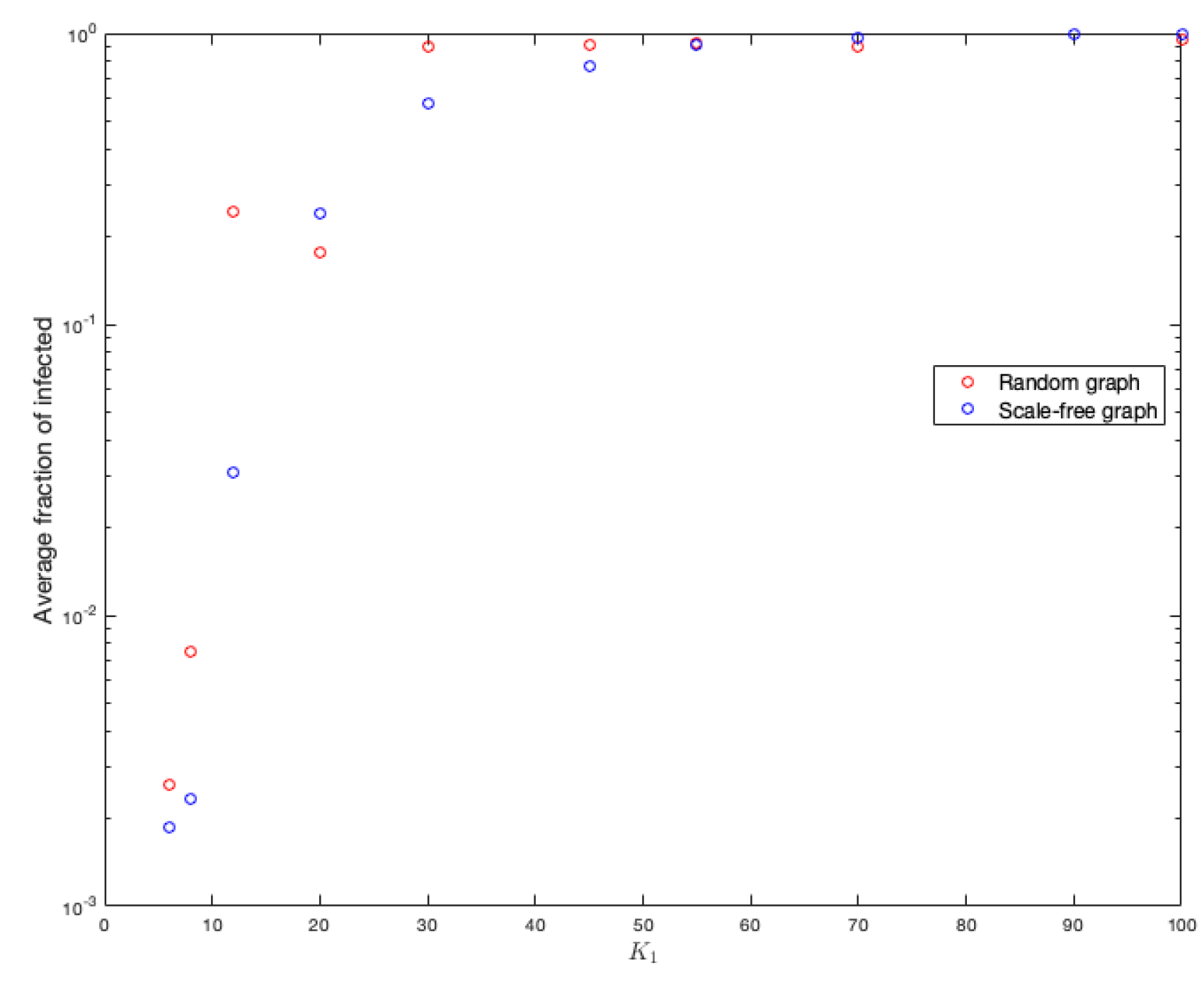 Ijerph 18 04432 g013