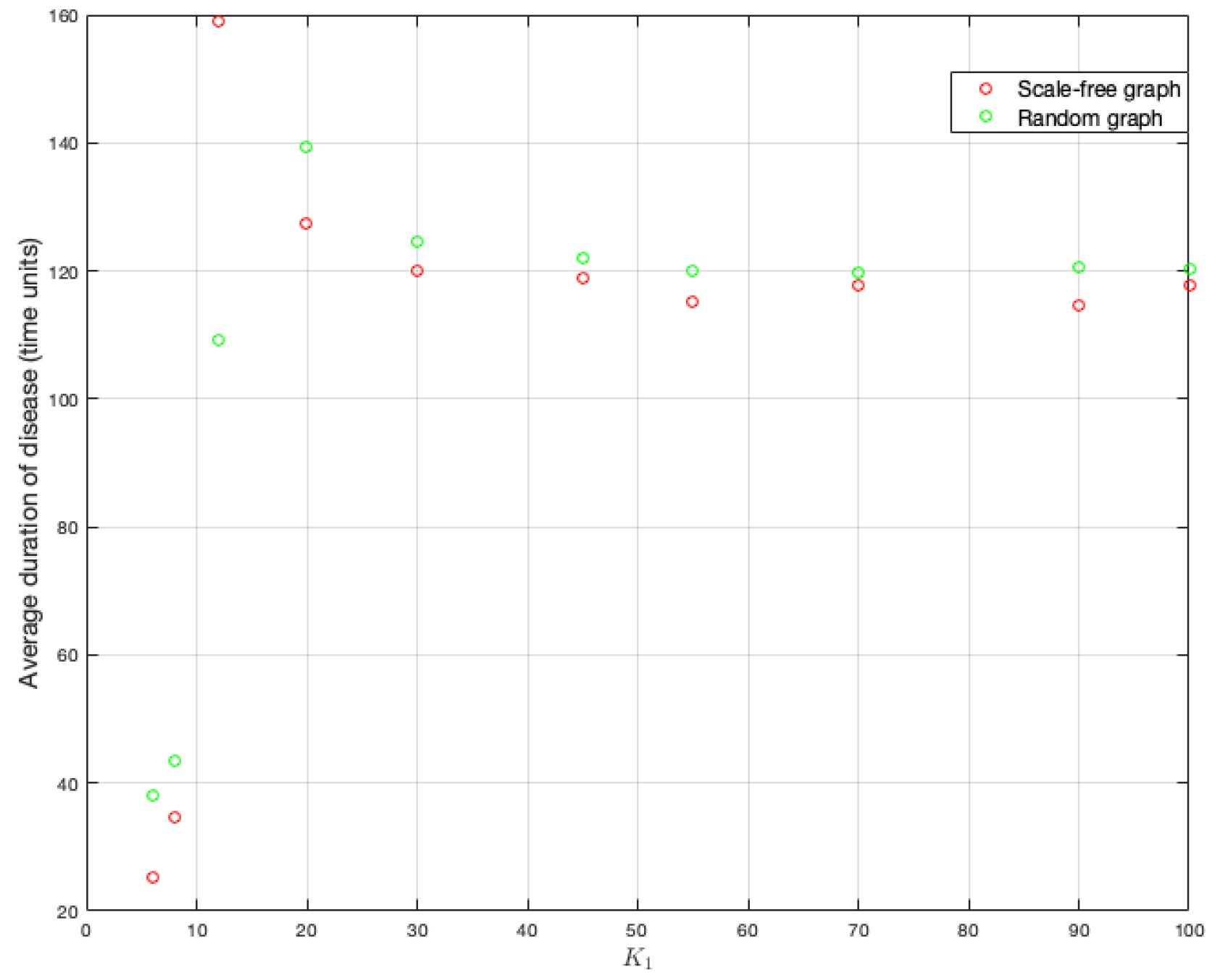 Ijerph 18 04432 g014