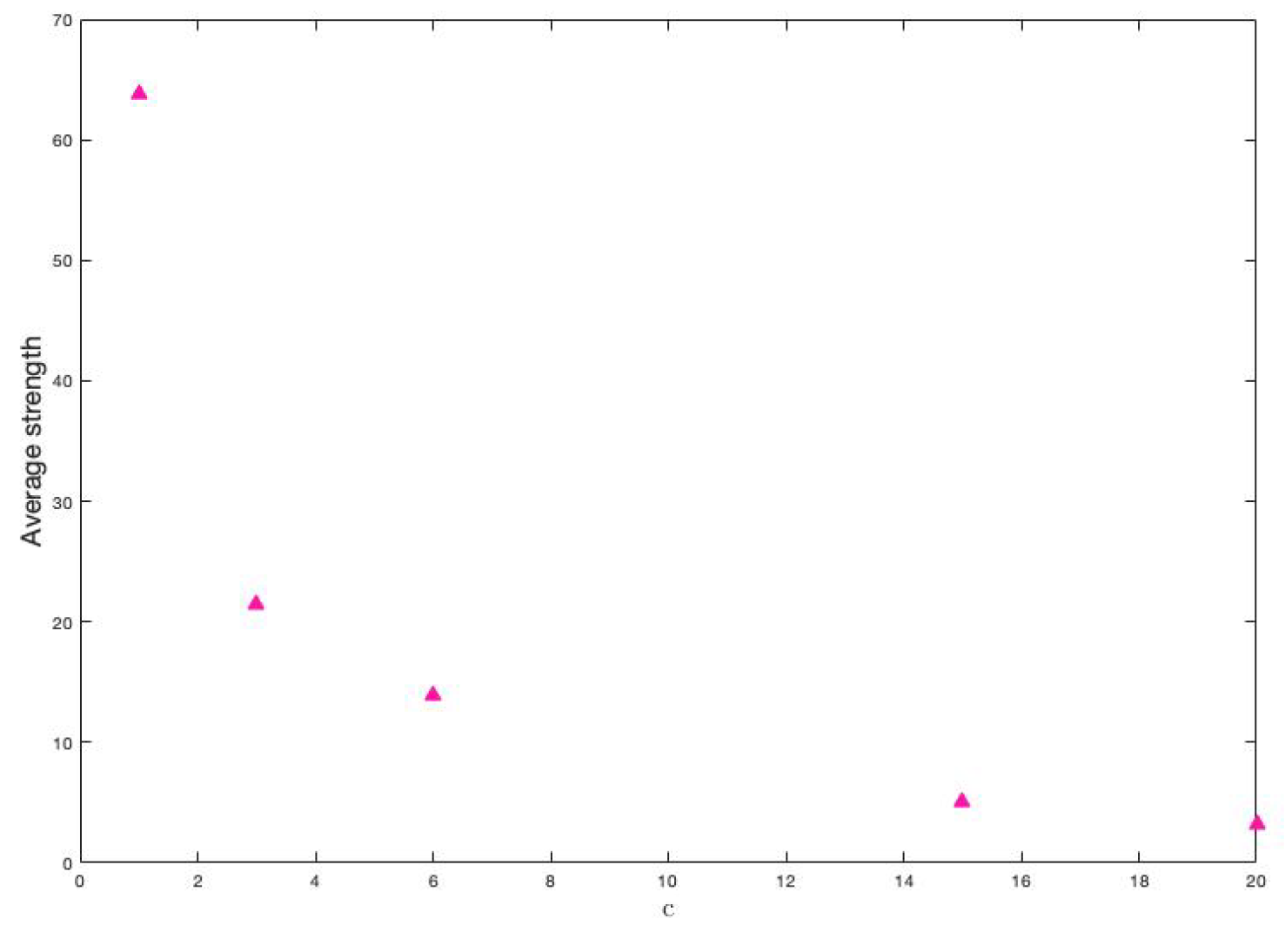 Ijerph 18 04432 g015