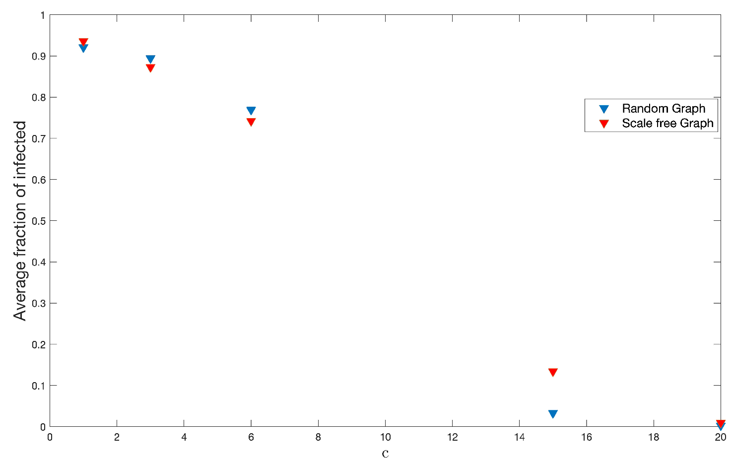 Ijerph 18 04432 g016