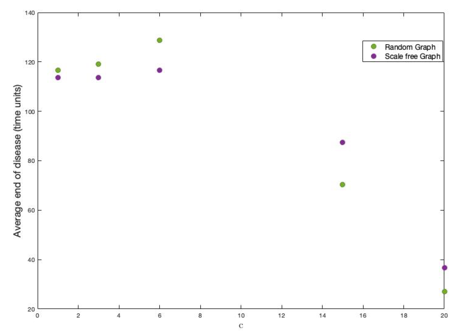 Ijerph 18 04432 g017