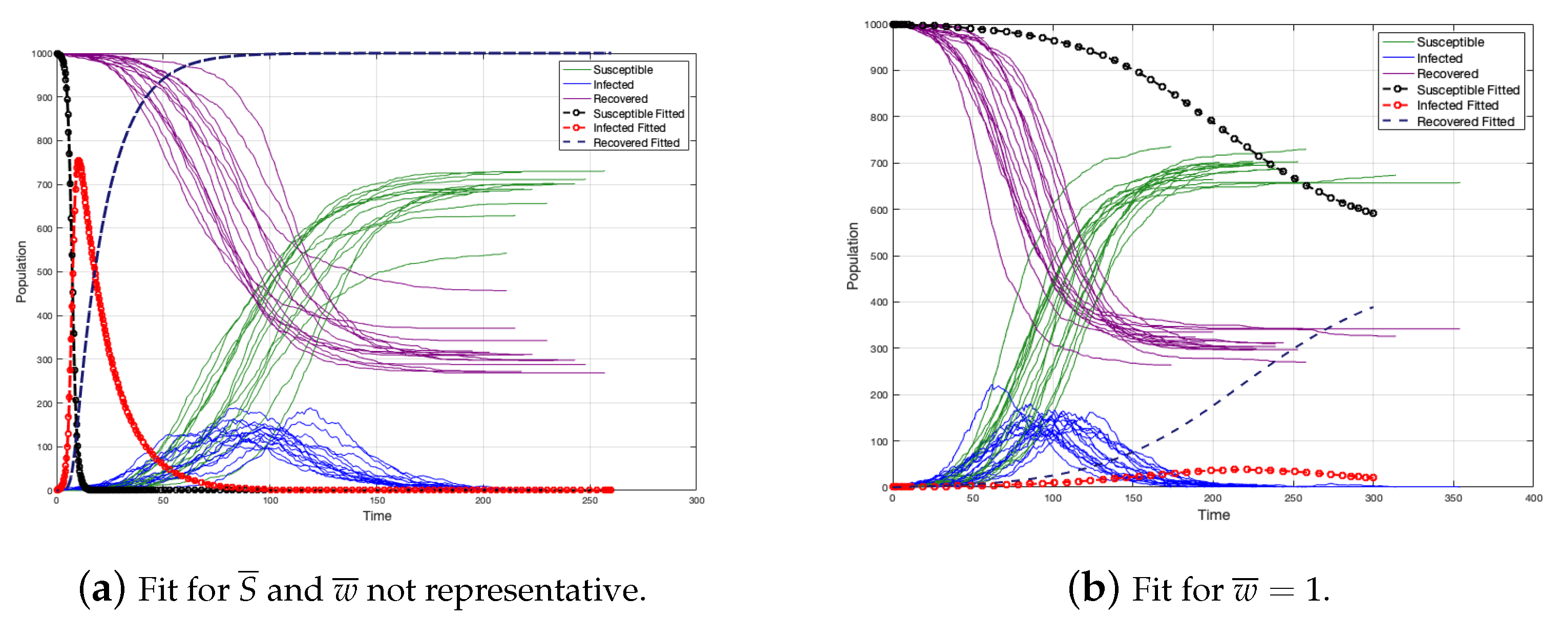 Ijerph 18 04432 g019