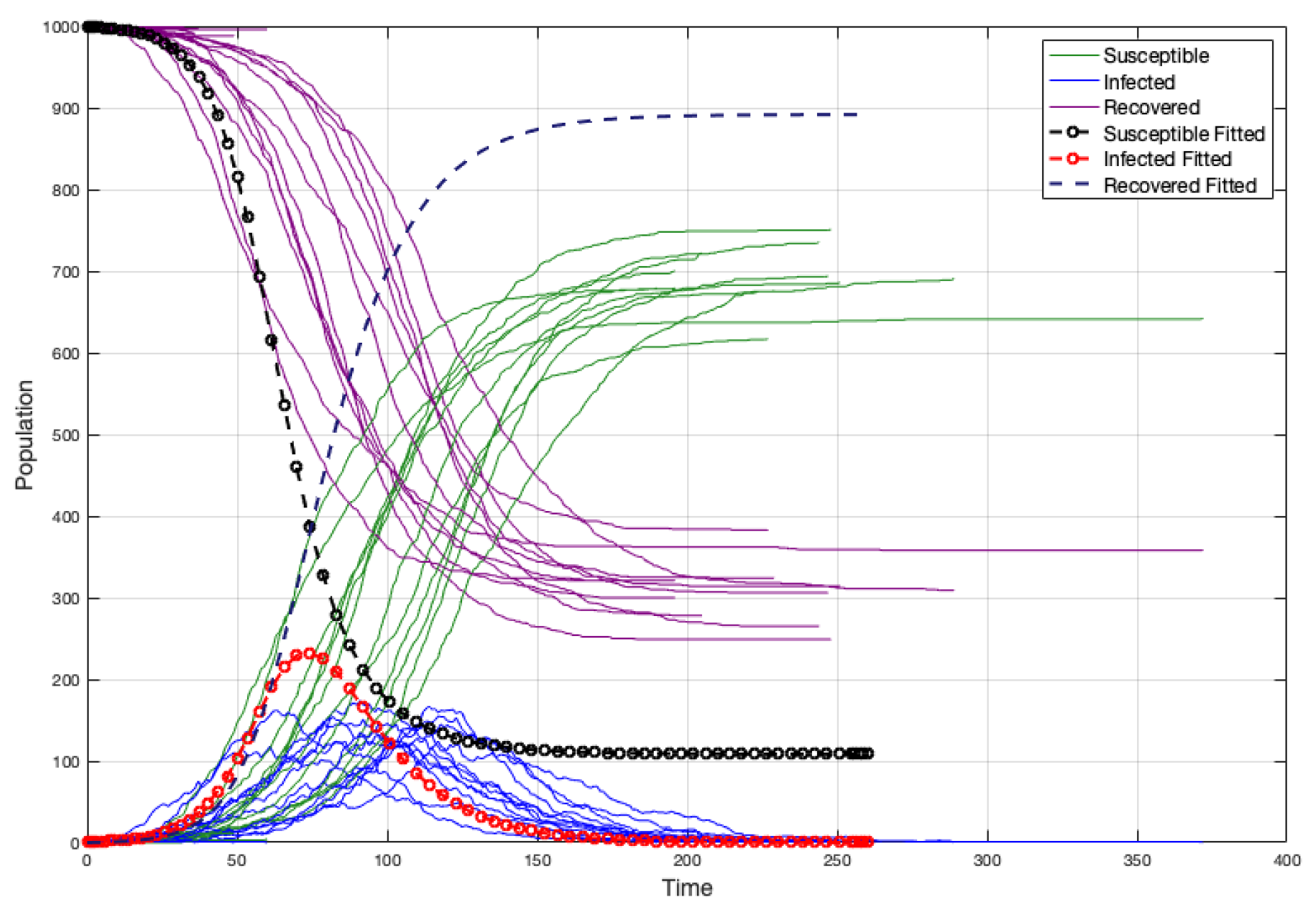 Ijerph 18 04432 g020