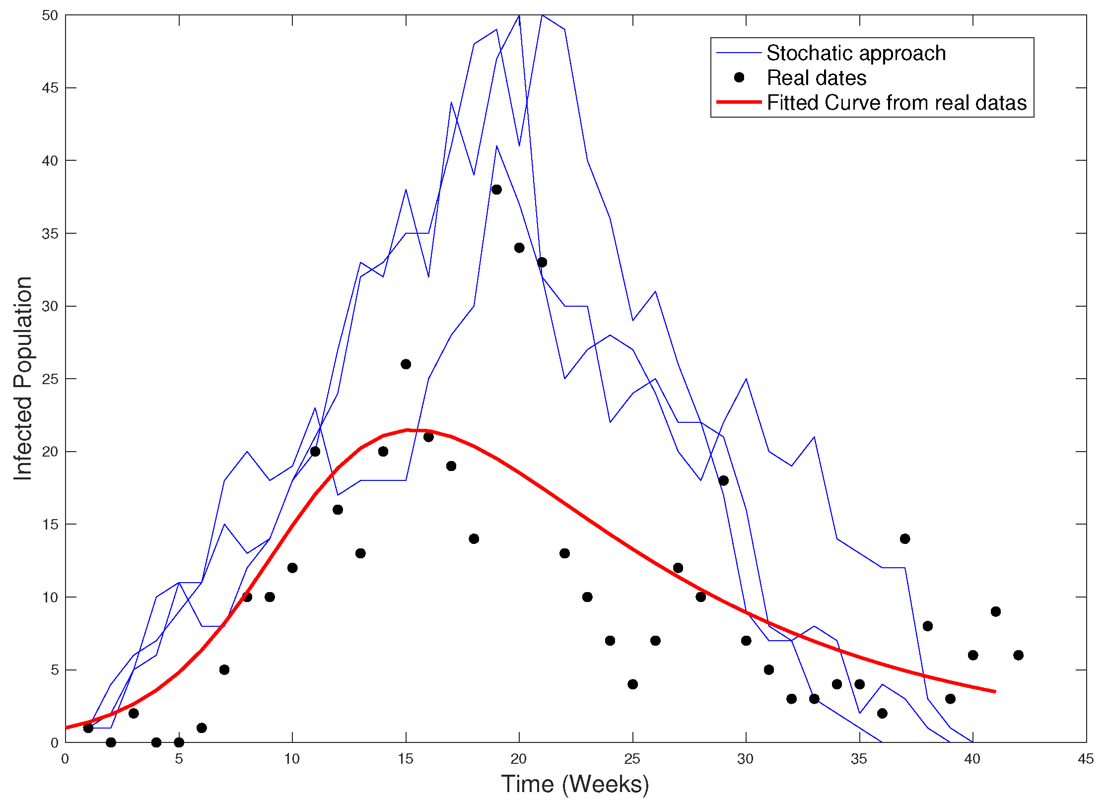 Ijerph 18 04432 g026