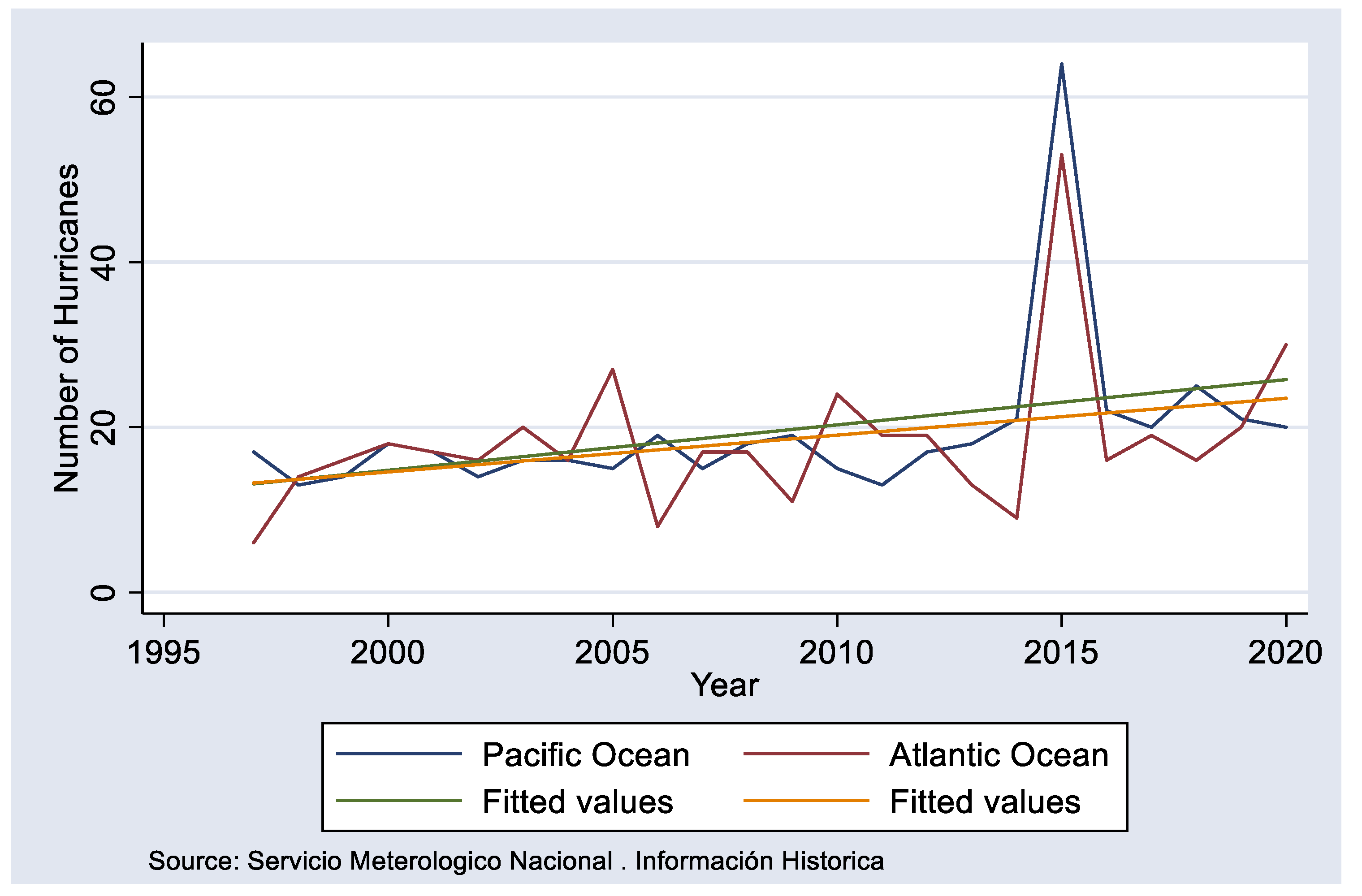 Ijerph 18 04433 g001