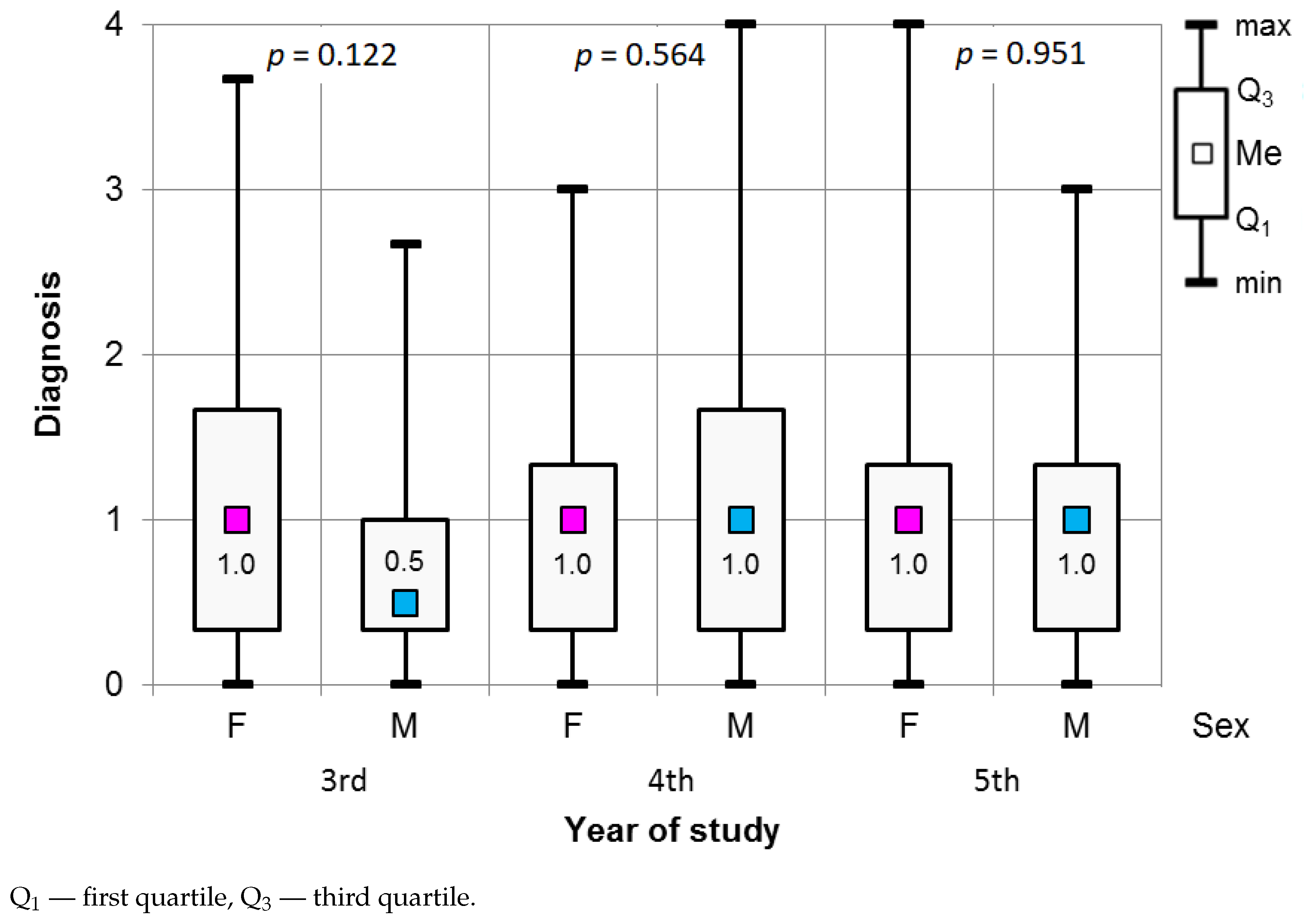 Ijerph 18 04448 g001