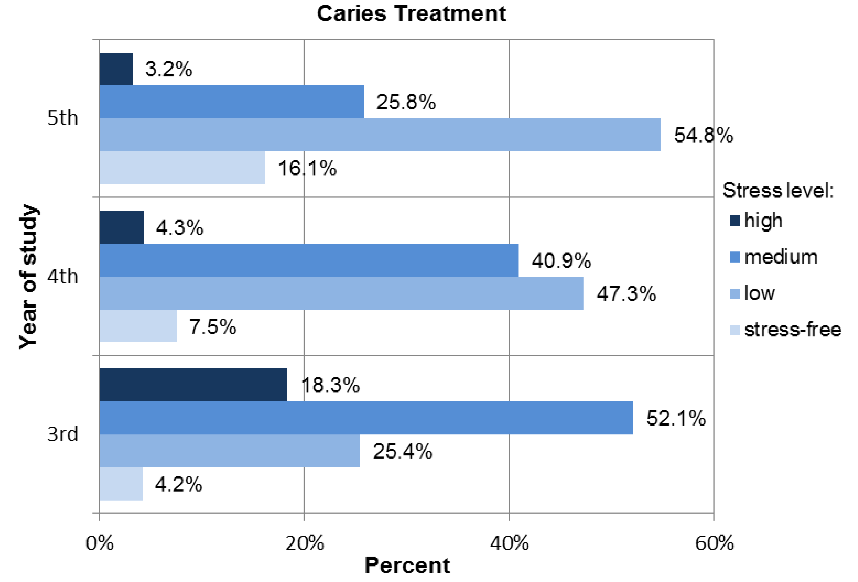 Ijerph 18 04448 g006
