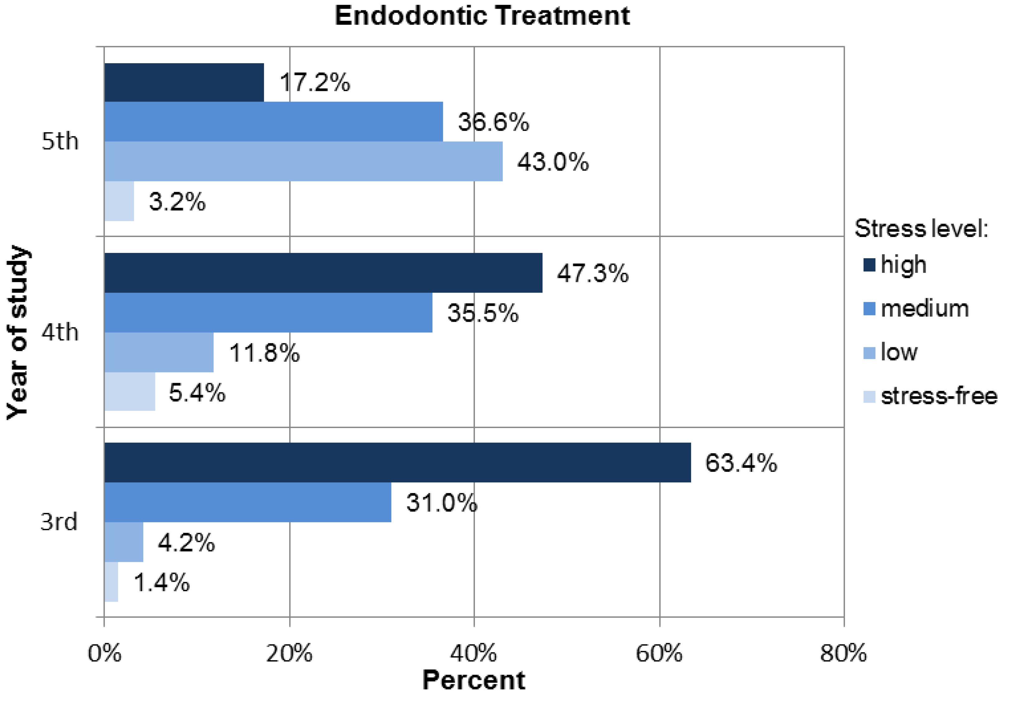 Ijerph 18 04448 g009