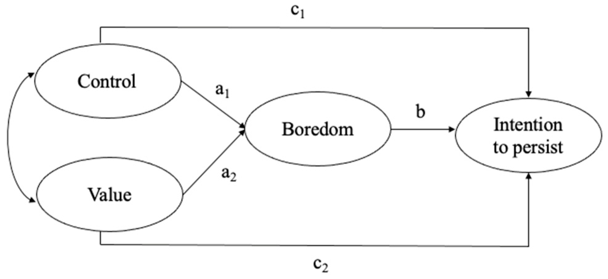 Ijerph 18 04452 g001