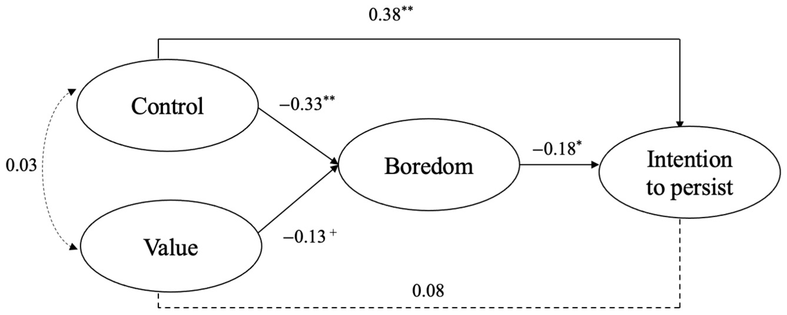 Ijerph 18 04452 g002