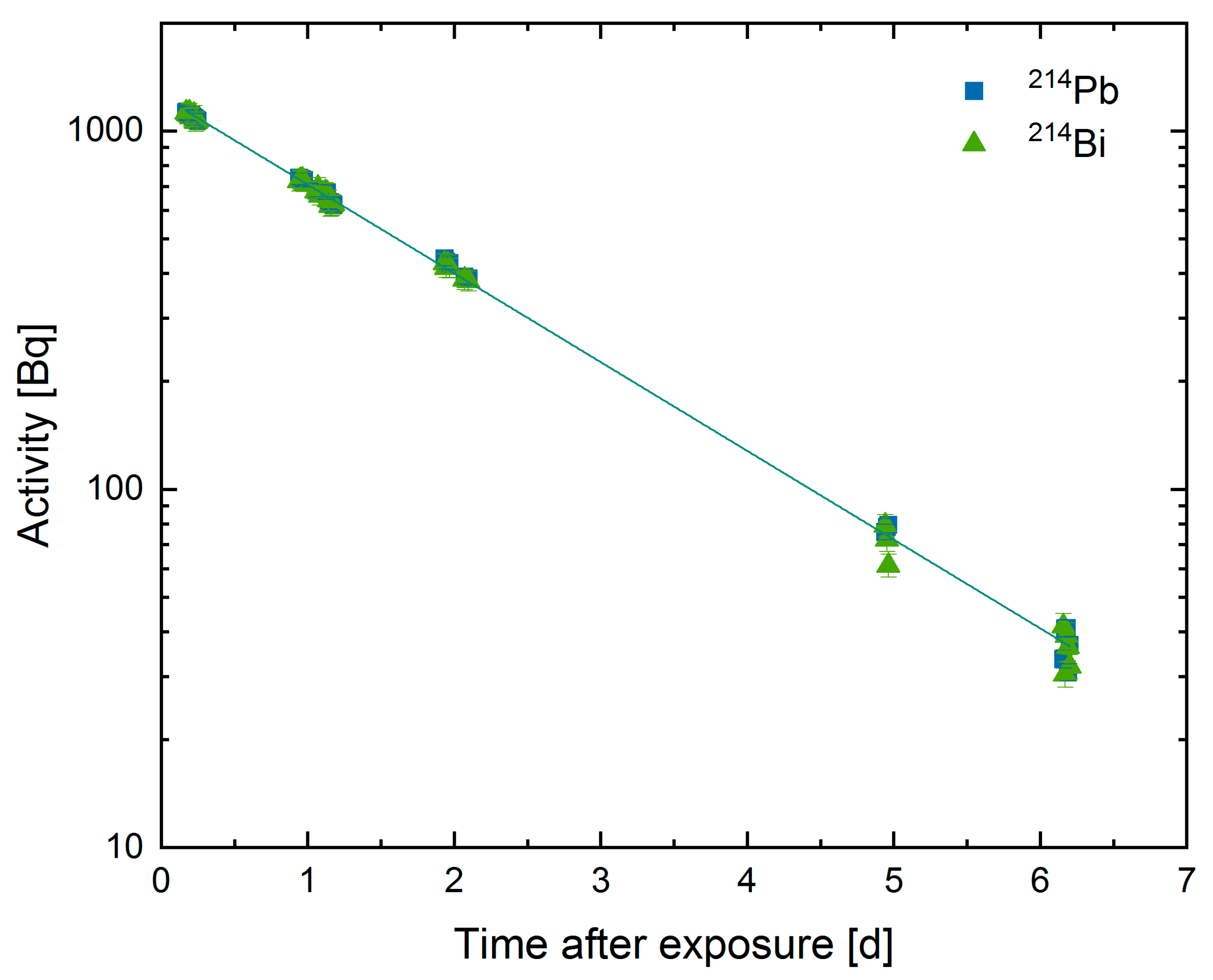 Ijerph 18 04454 g002