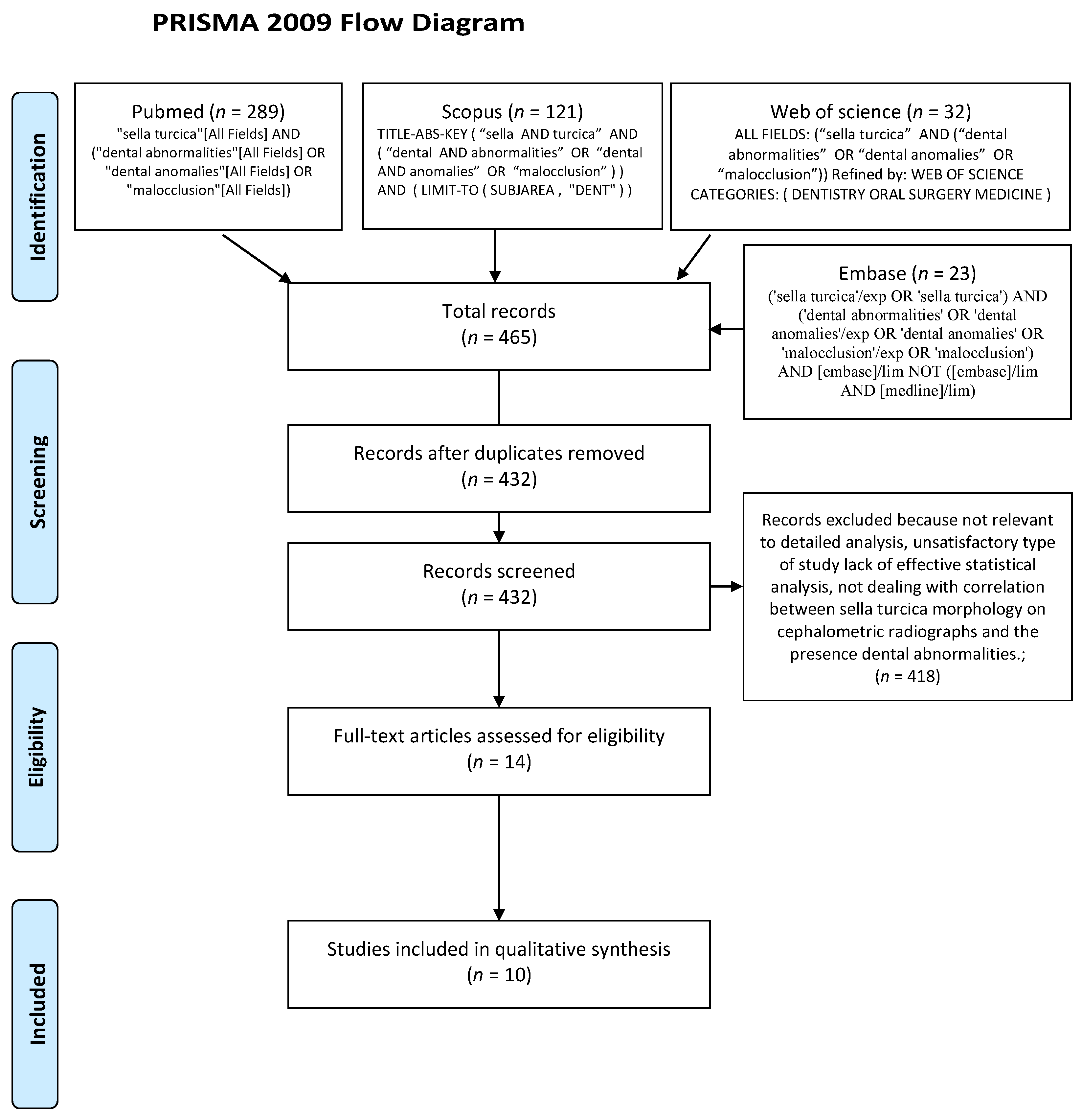 Ijerph 18 04456 g001