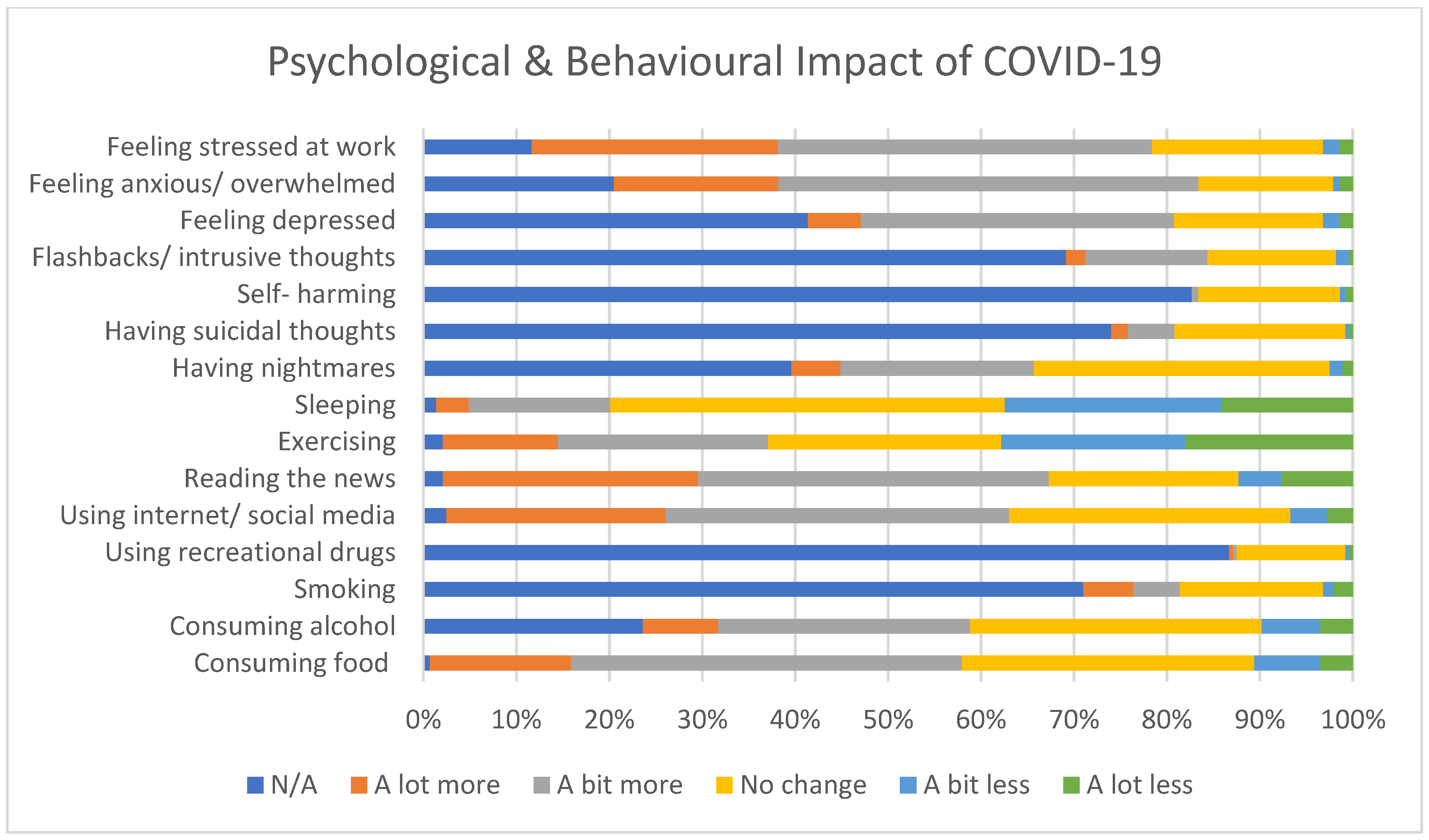 Ijerph 18 04457 g002