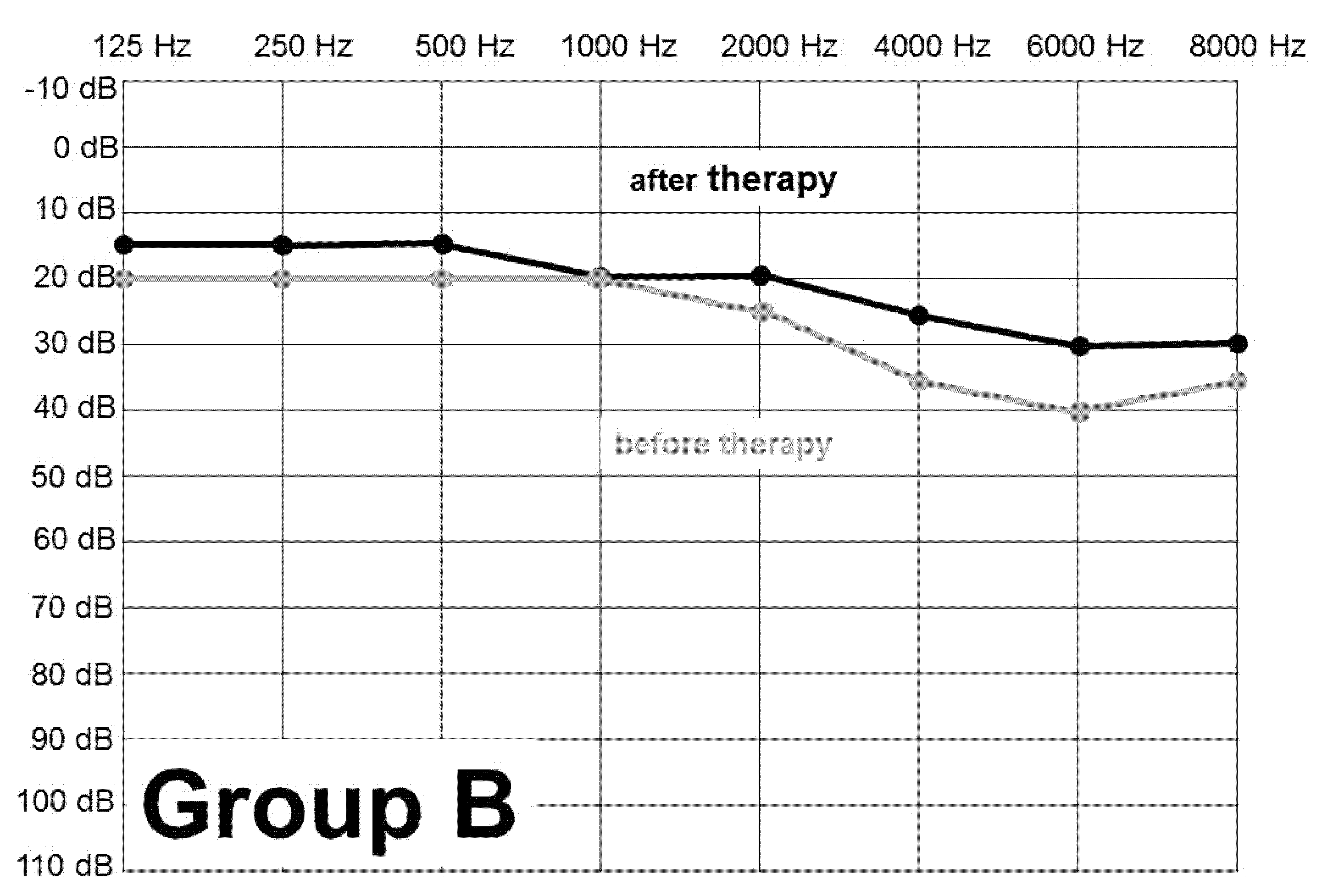 Ijerph 18 04460 g002