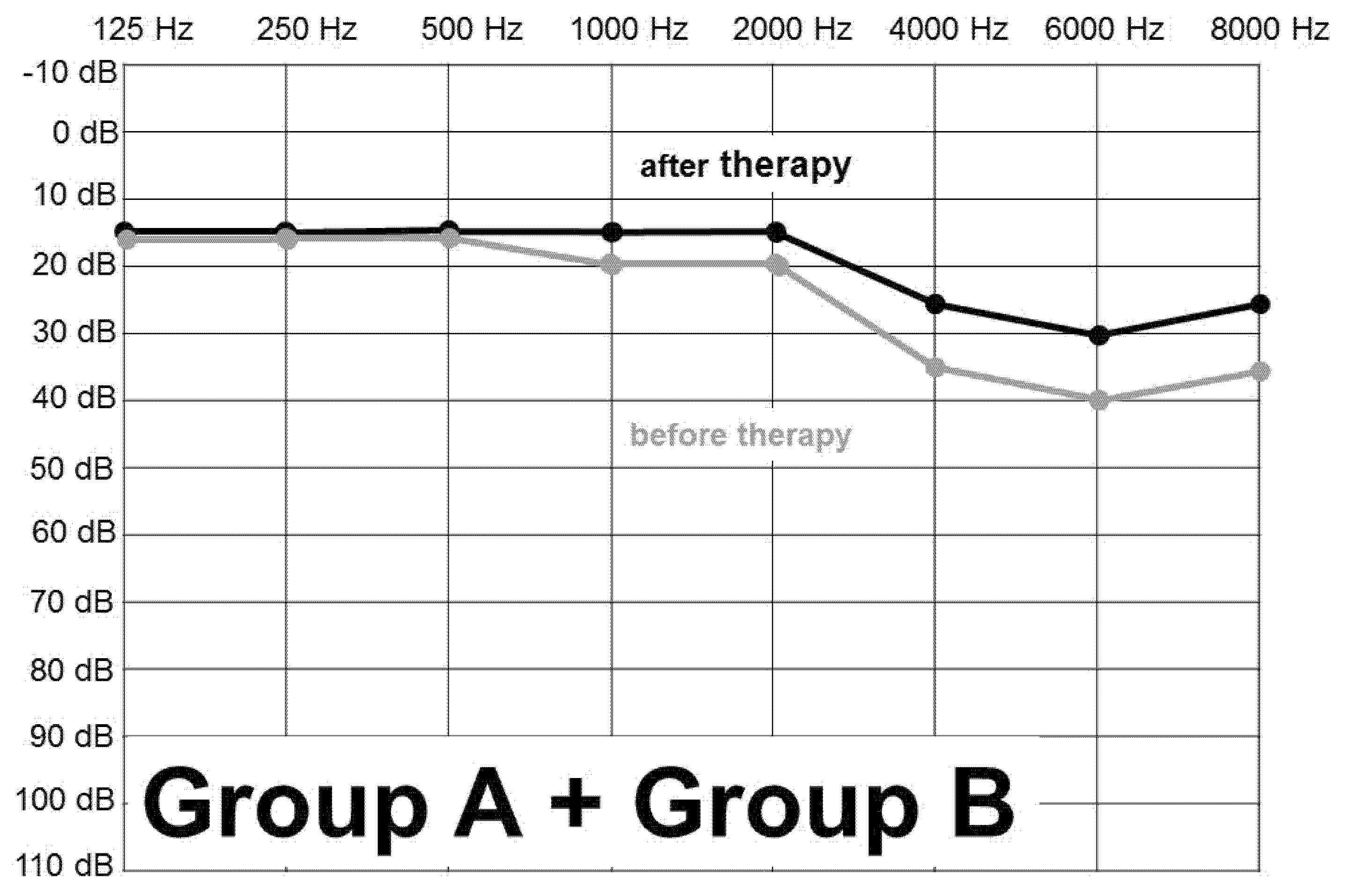 Ijerph 18 04460 g003