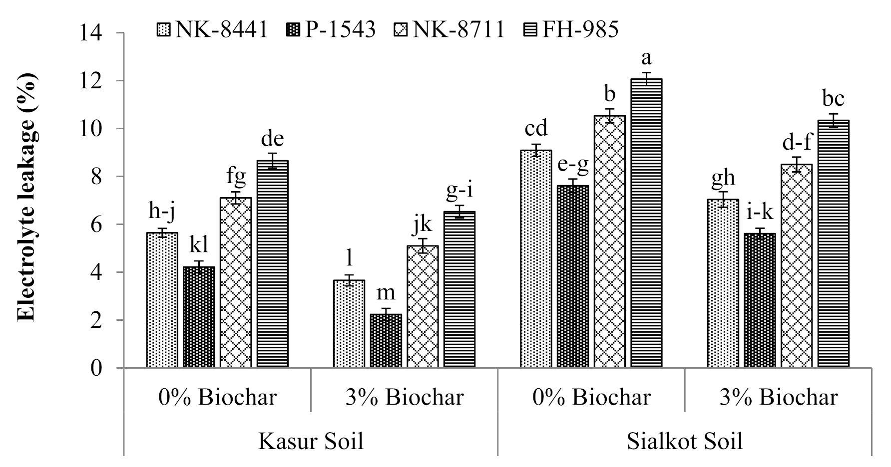 Ijerph 18 04461 g002 Ijerph 18 04461 g002