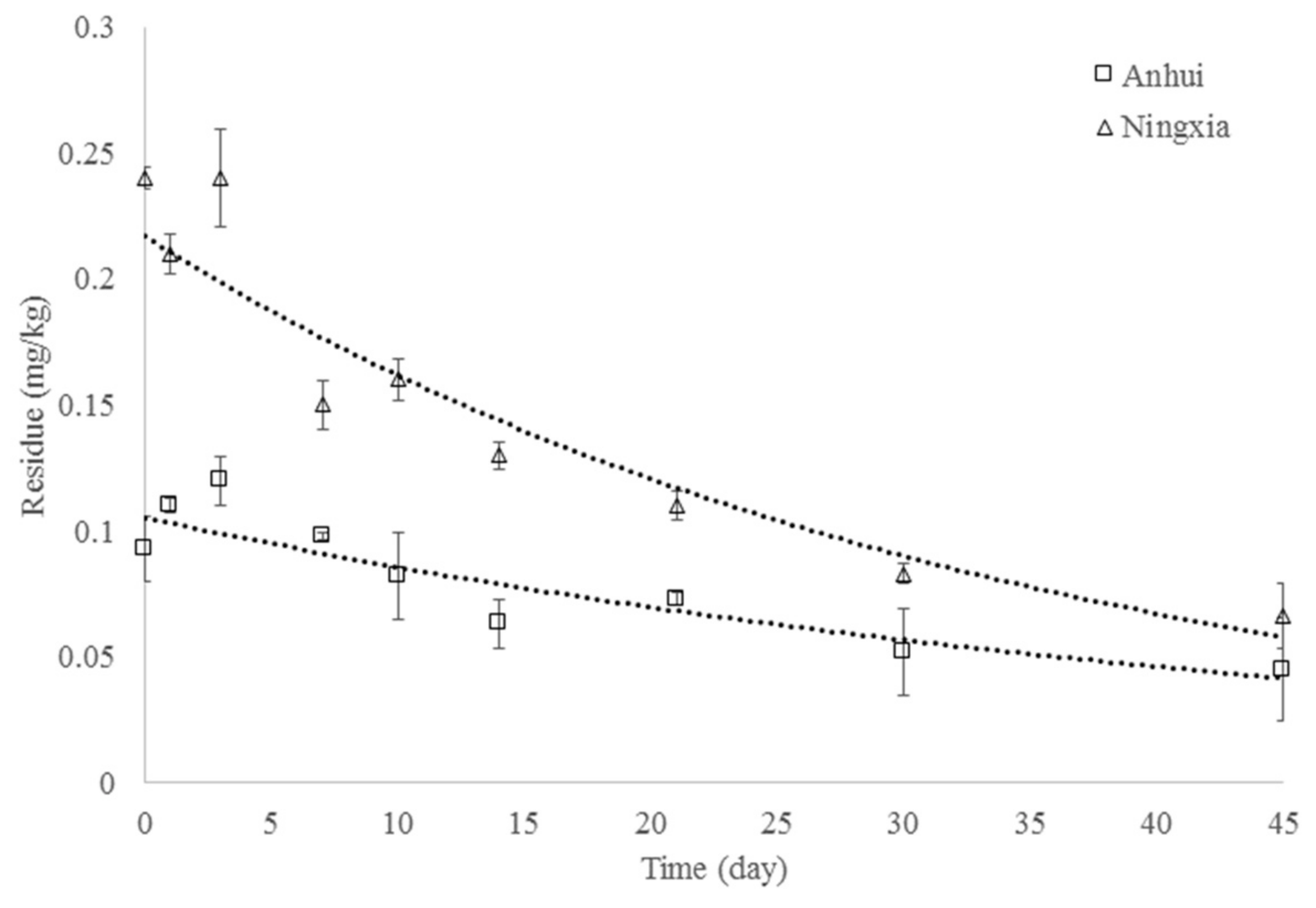 Ijerph 18 04478 g003