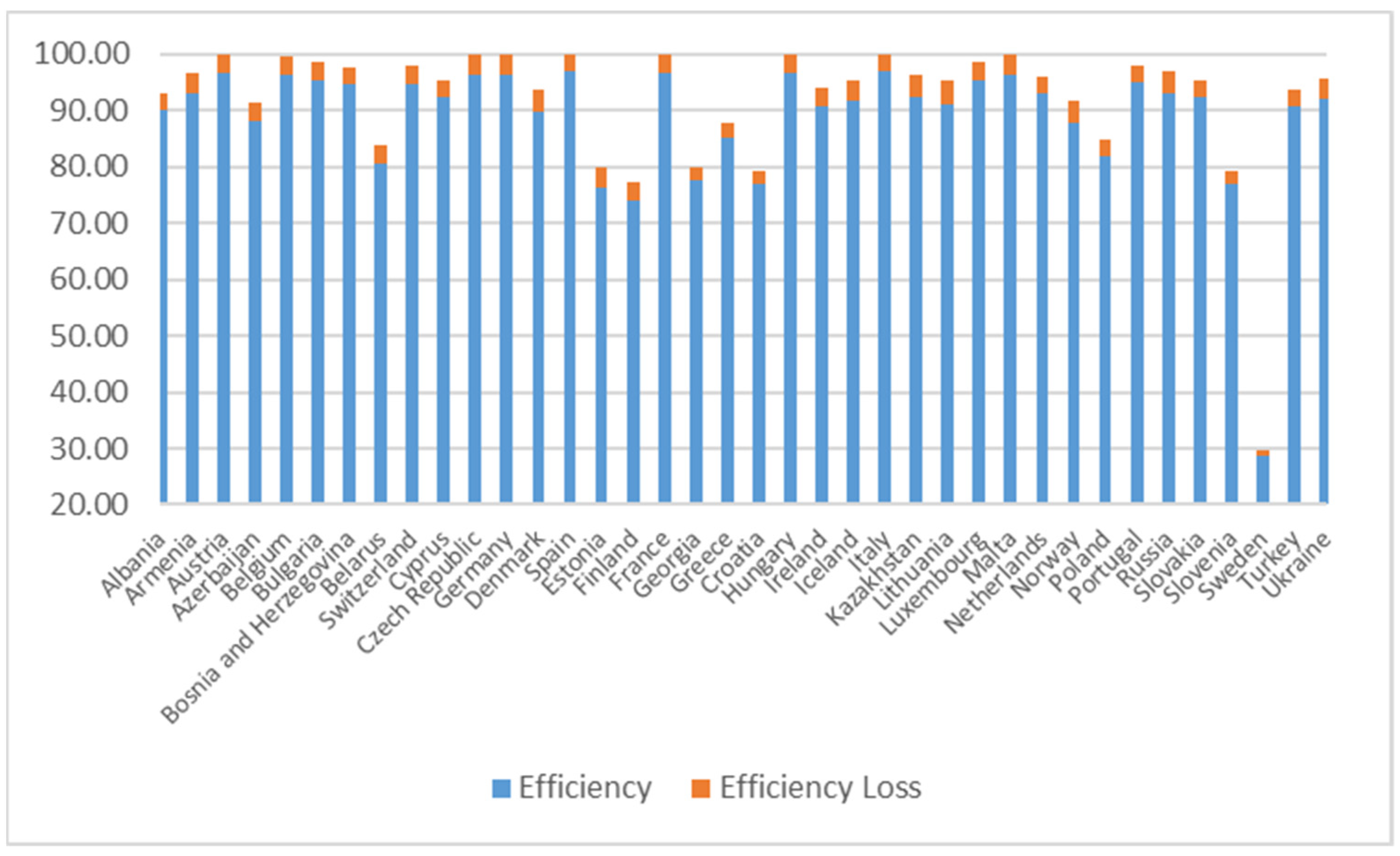 Ijerph 18 04479 g002