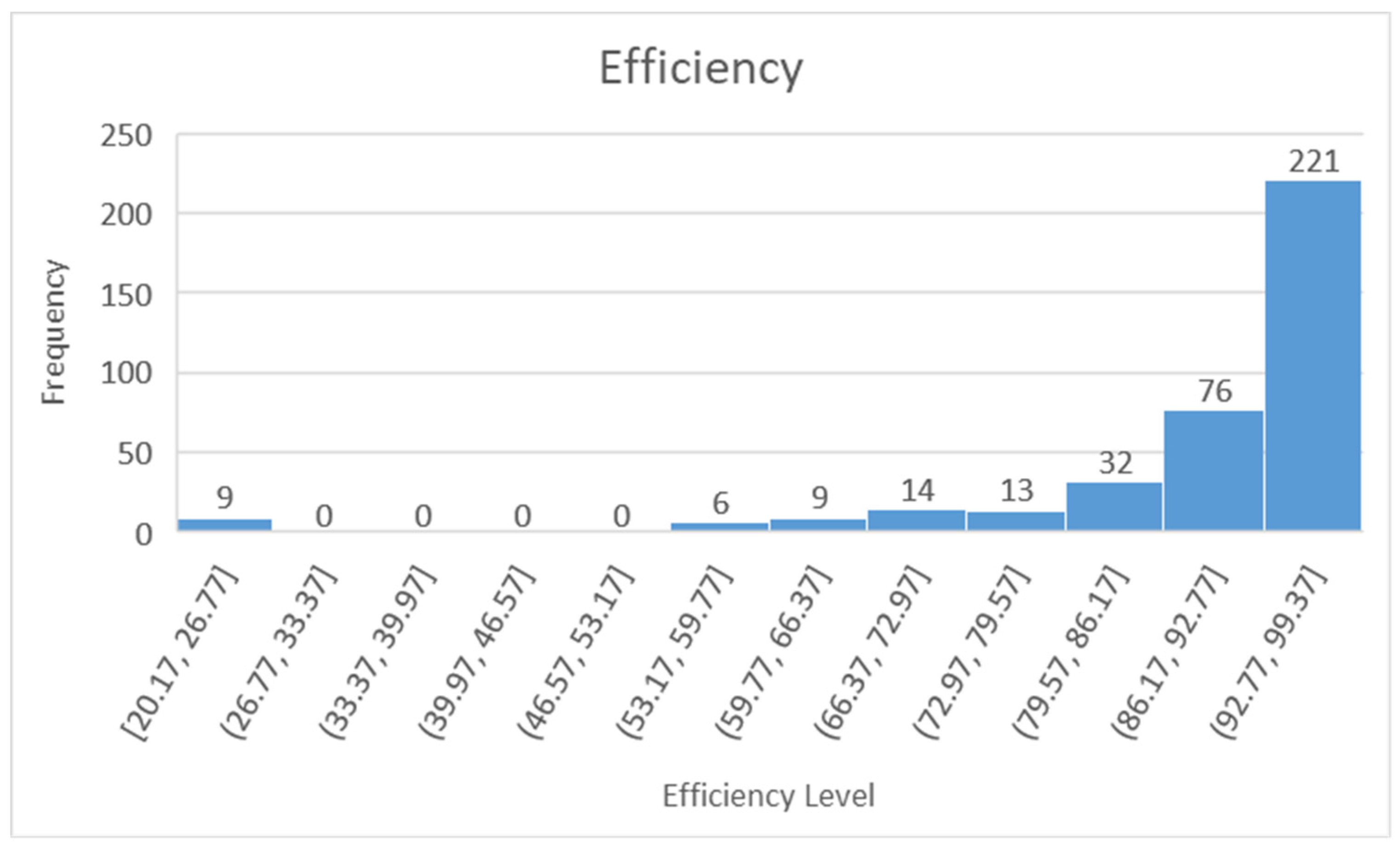 Ijerph 18 04479 g003a