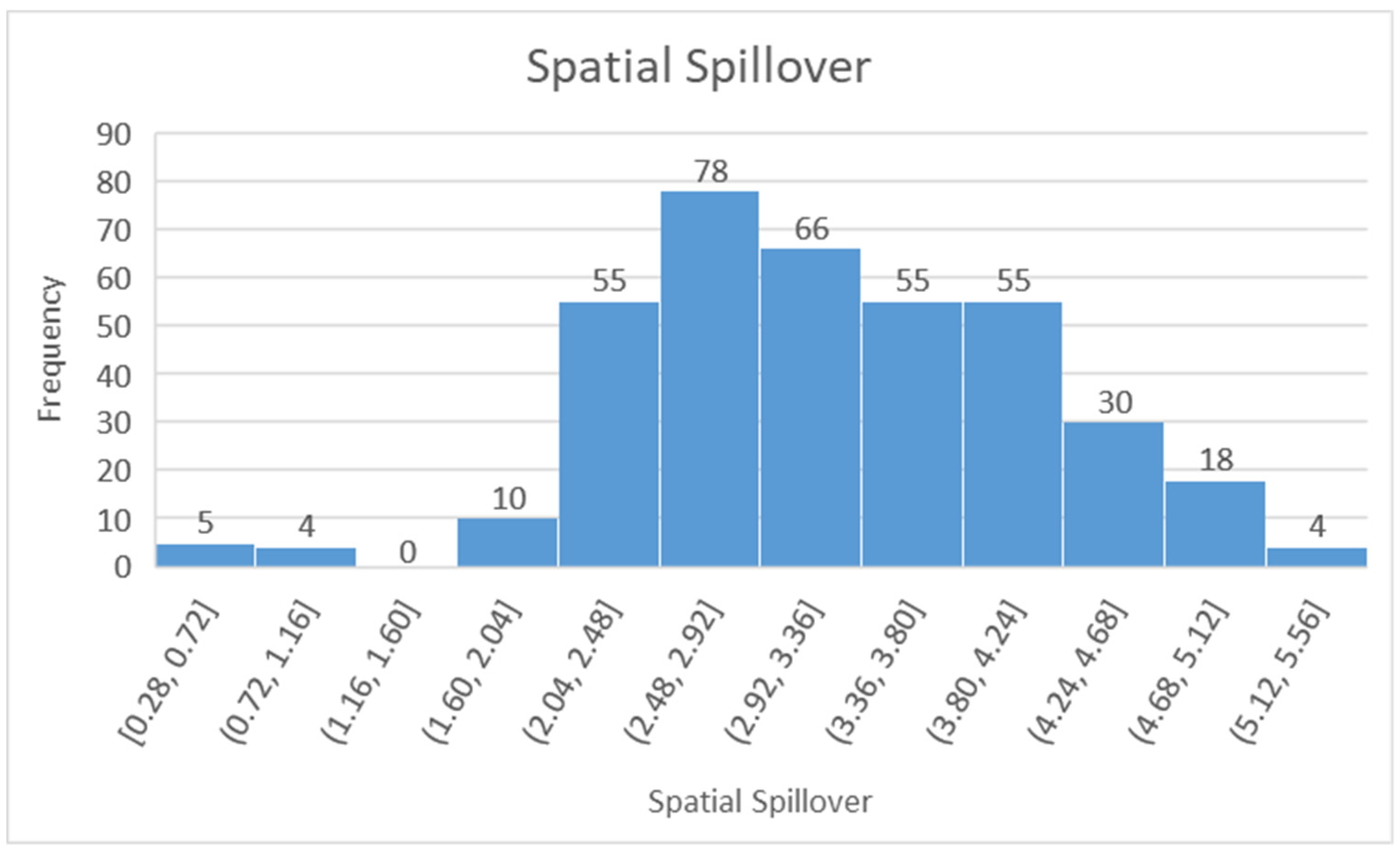 Ijerph 18 04479 g003b