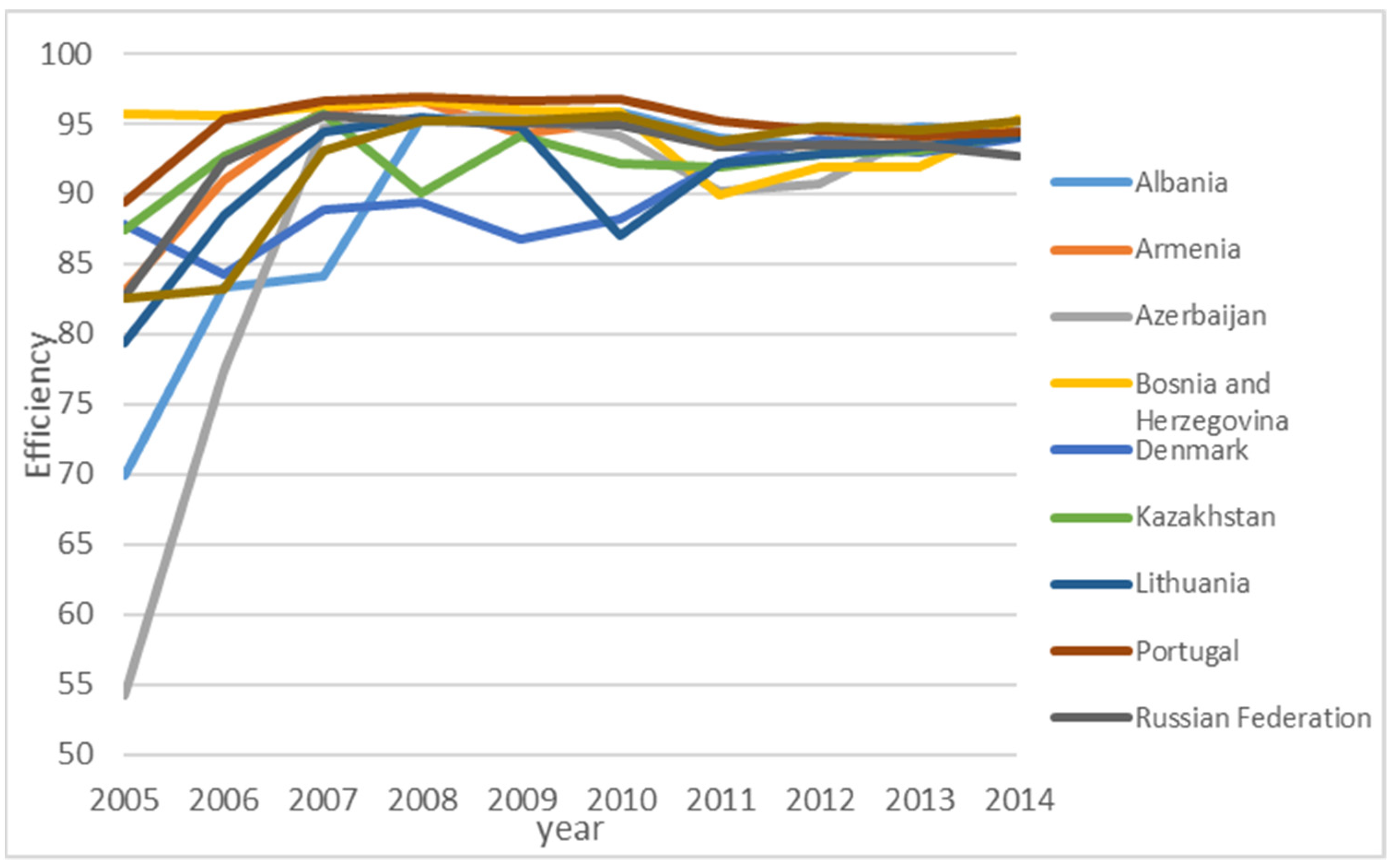 Ijerph 18 04479 g005