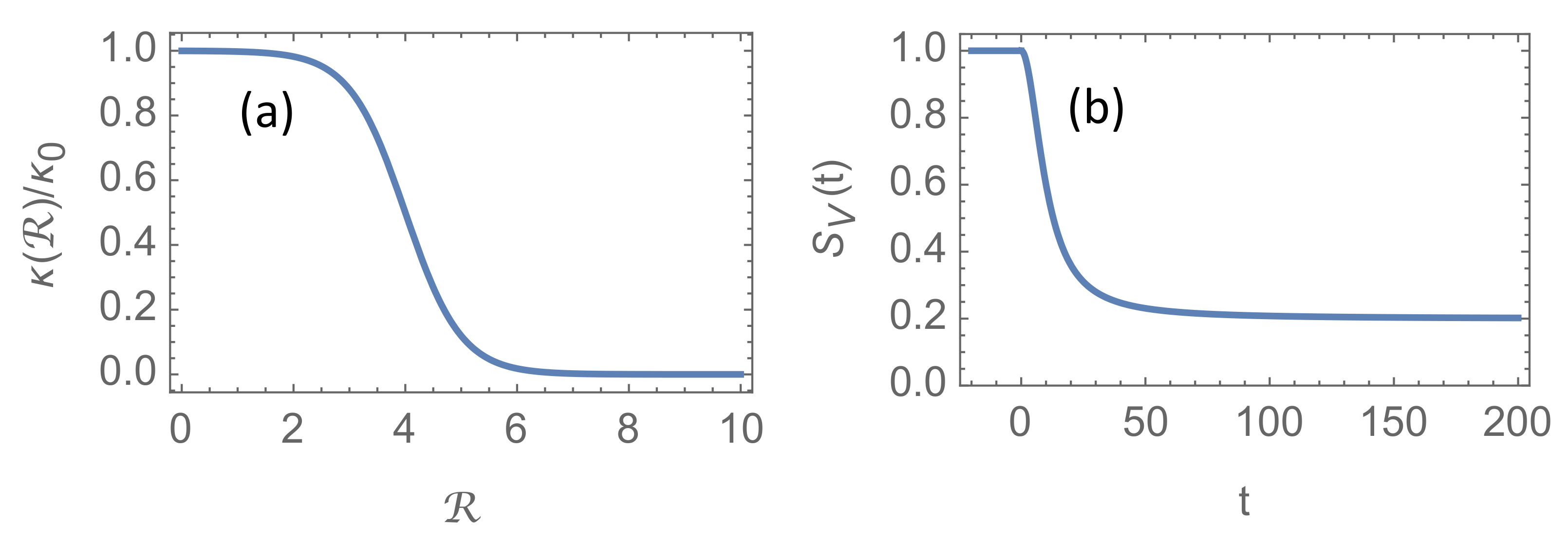 Ijerph 18 04484 g001 550