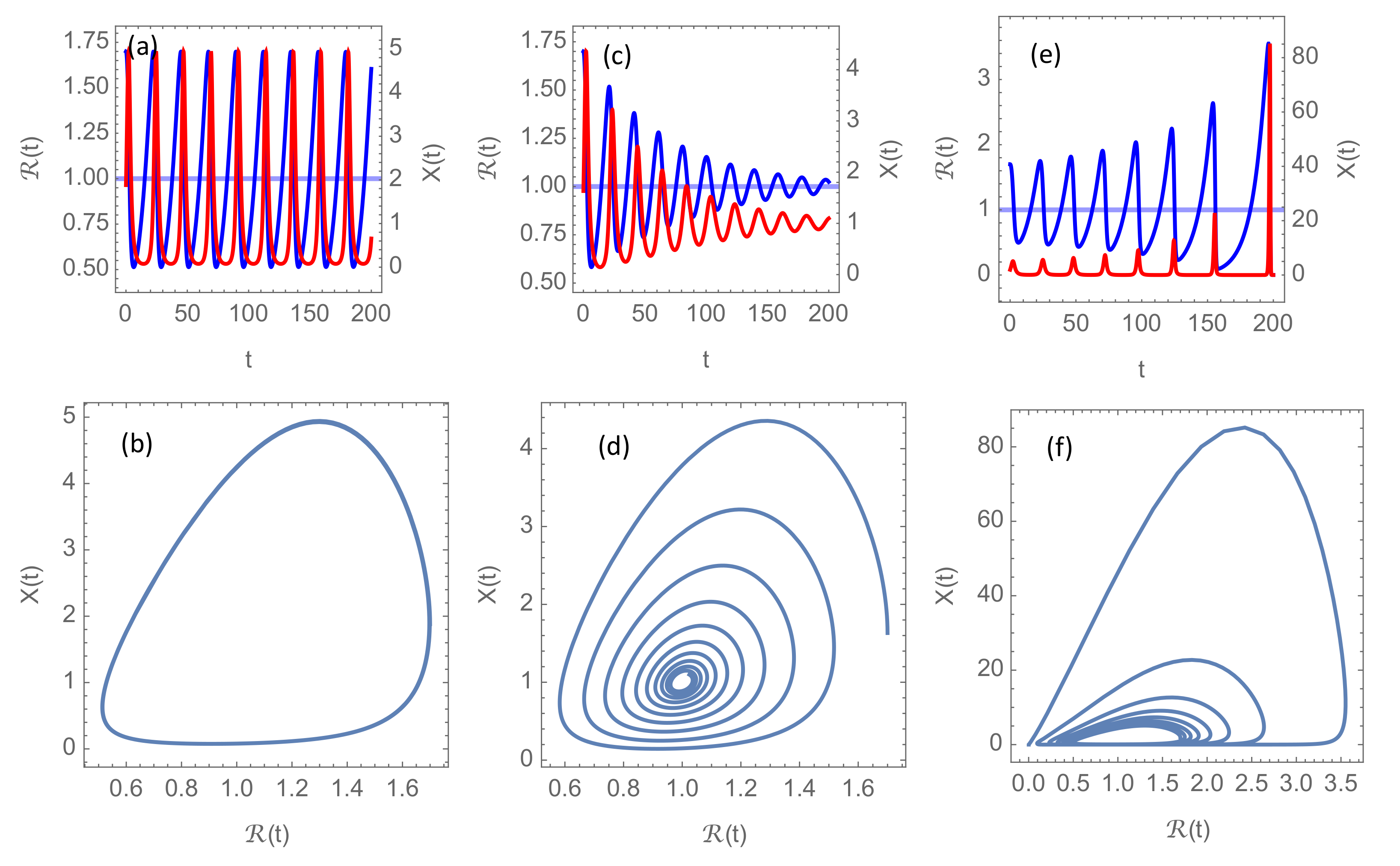 Ijerph 18 04484 g002 550