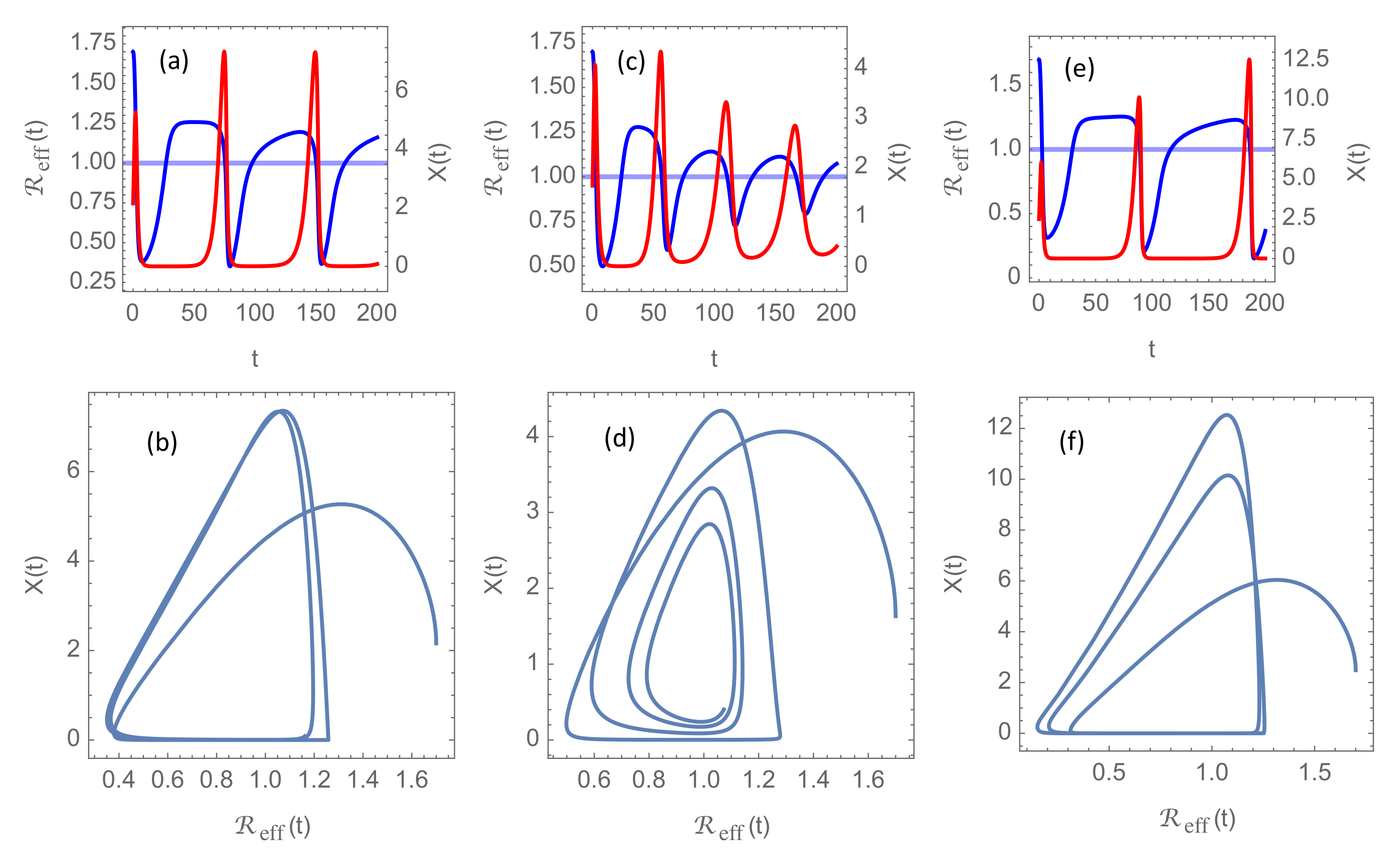 Ijerph 18 04484 g004 550