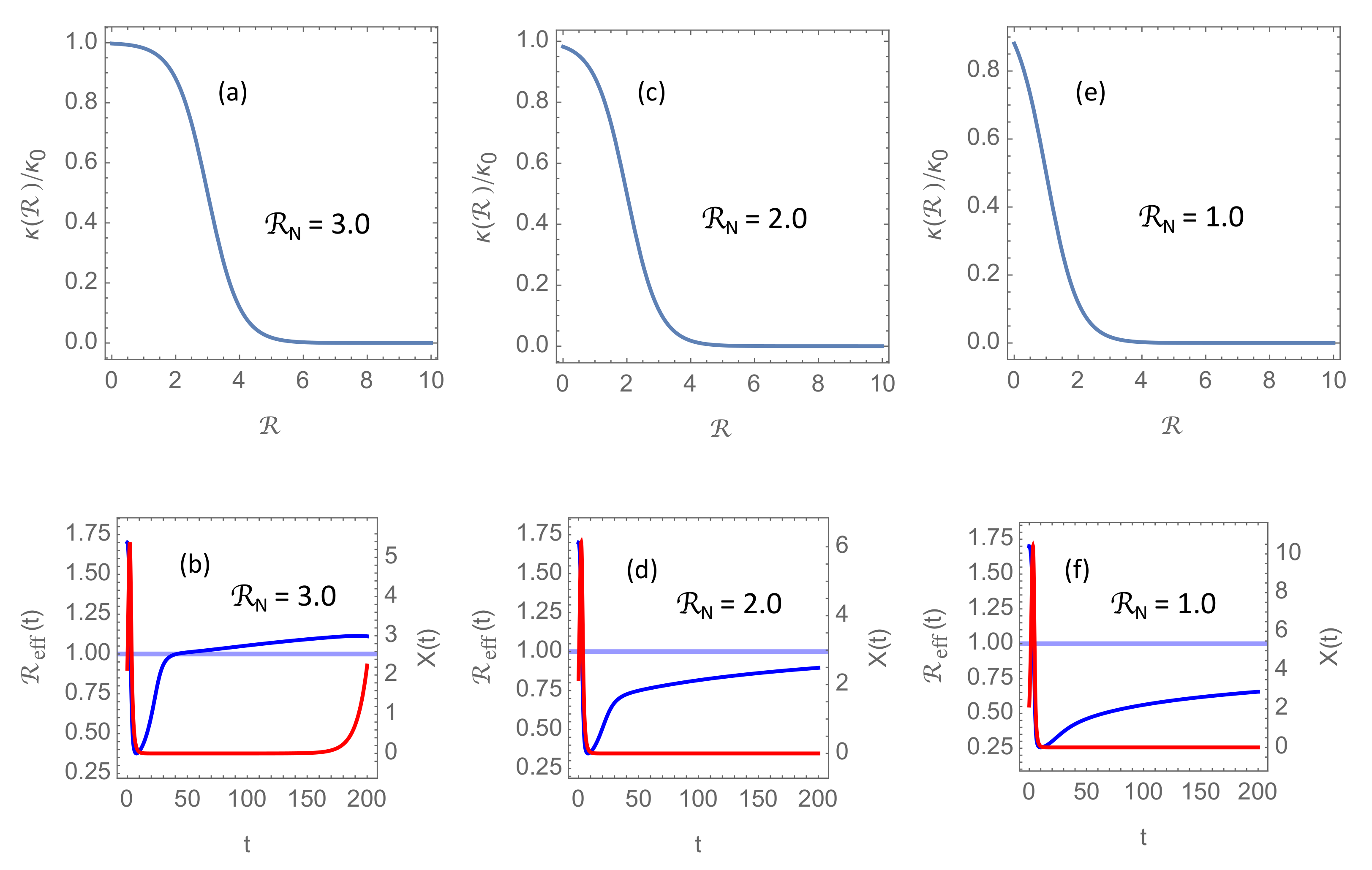 Ijerph 18 04484 g005 550