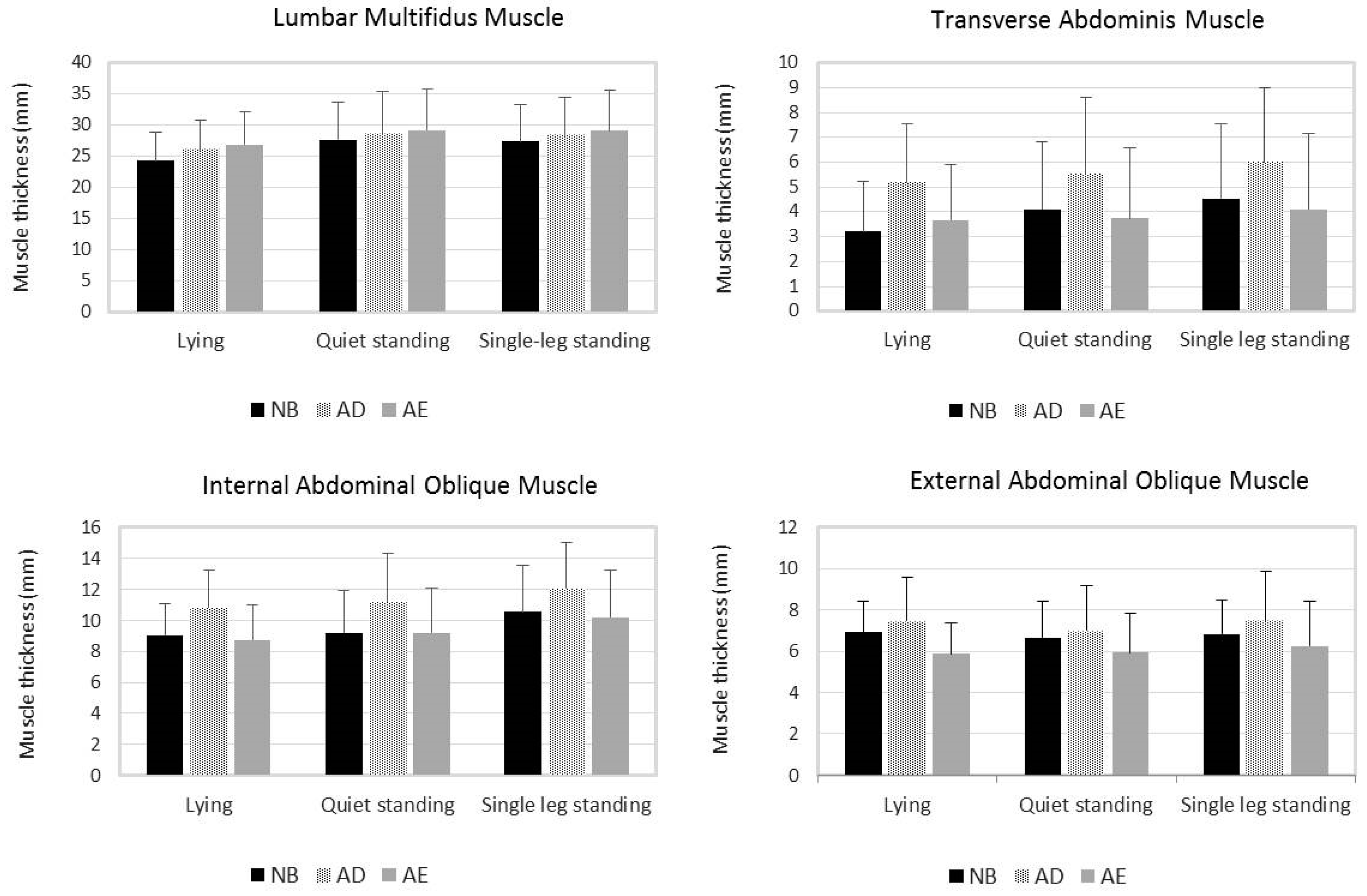 Ijerph 18 04487 g003