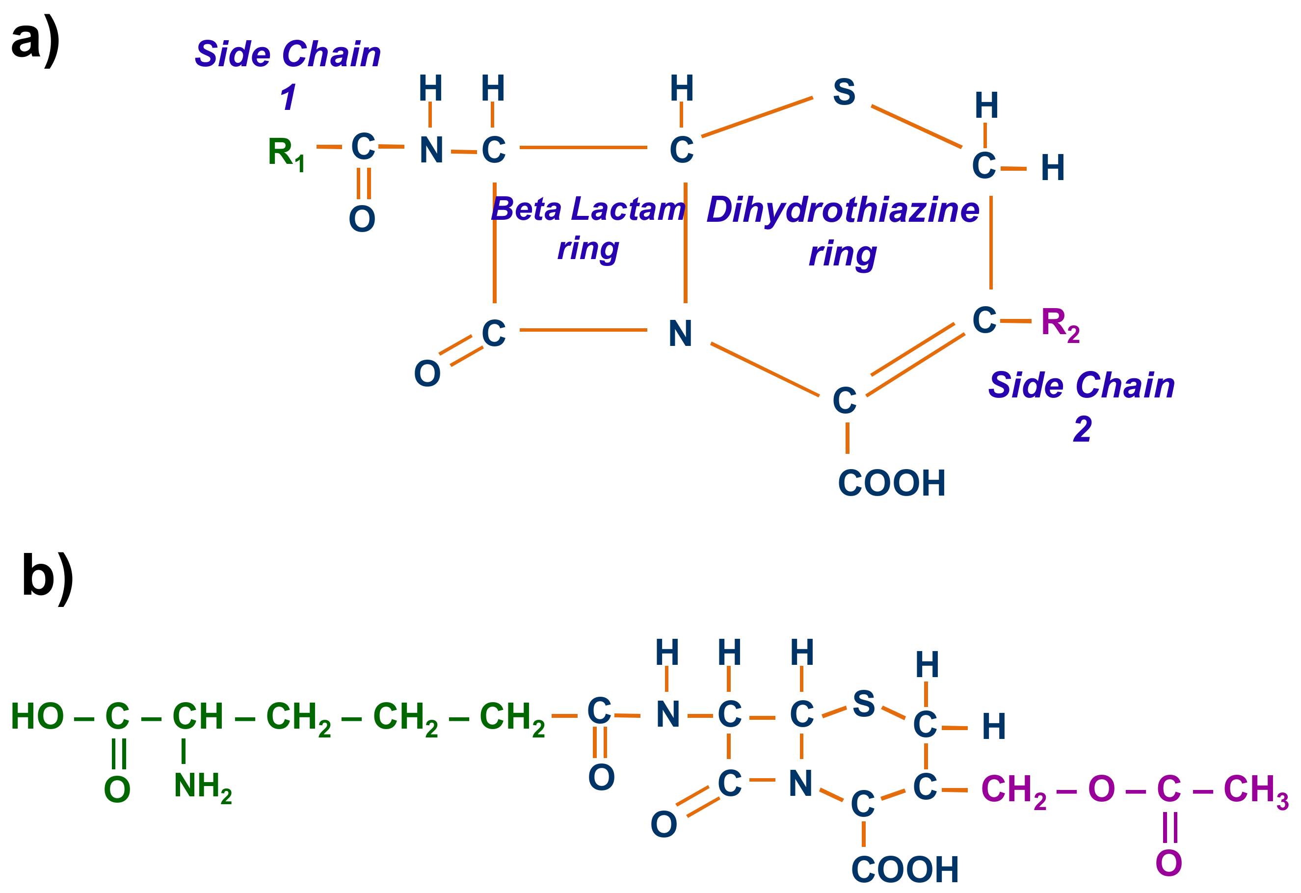 Ijerph 18 04489 g002