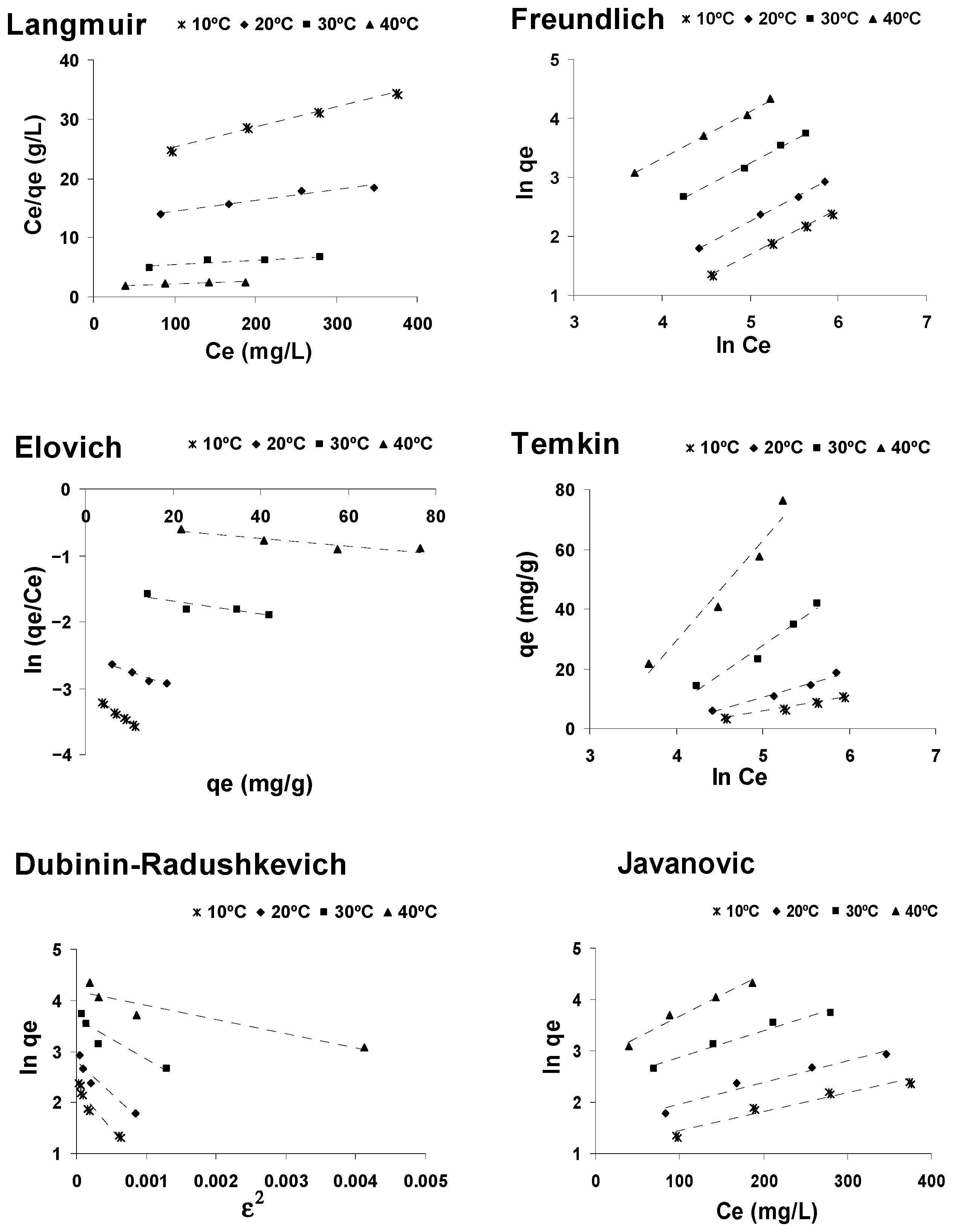 Ijerph 18 04489 g006