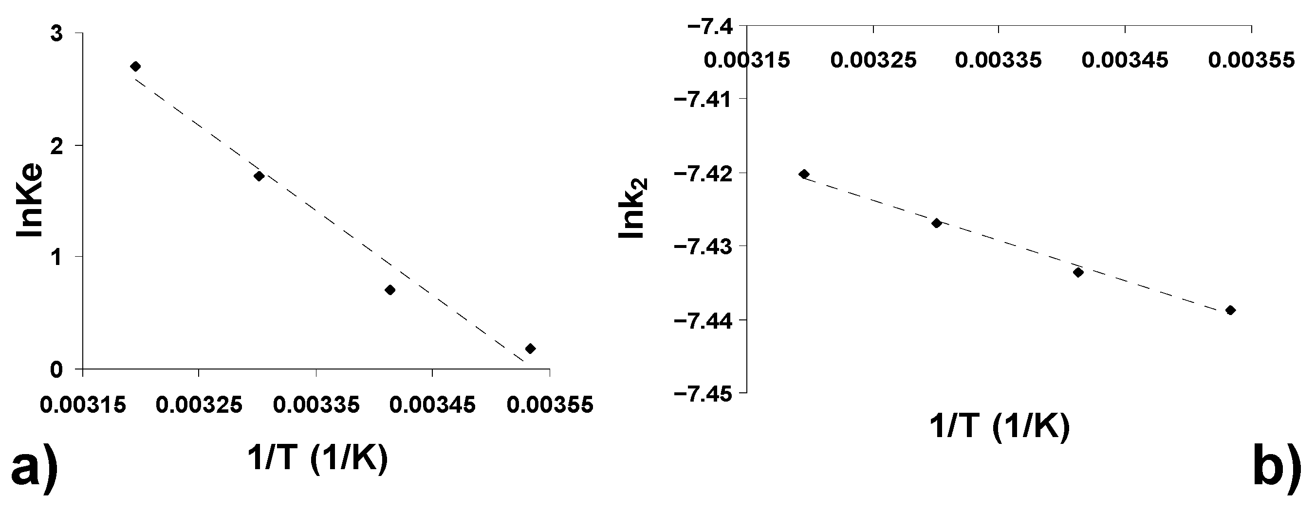 Ijerph 18 04489 g009
