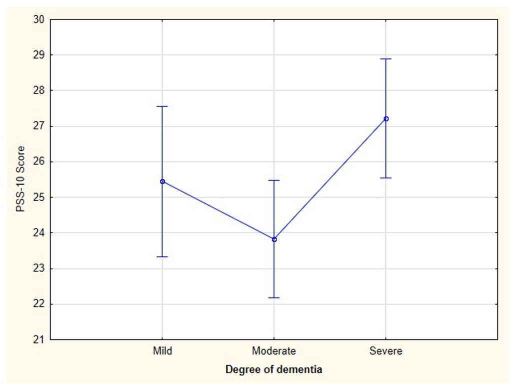 Ijerph 18 04493 g002