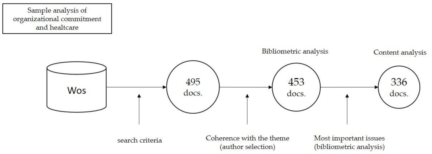 Ijerph 18 04496 g001 Ijerph 18 04496 g001