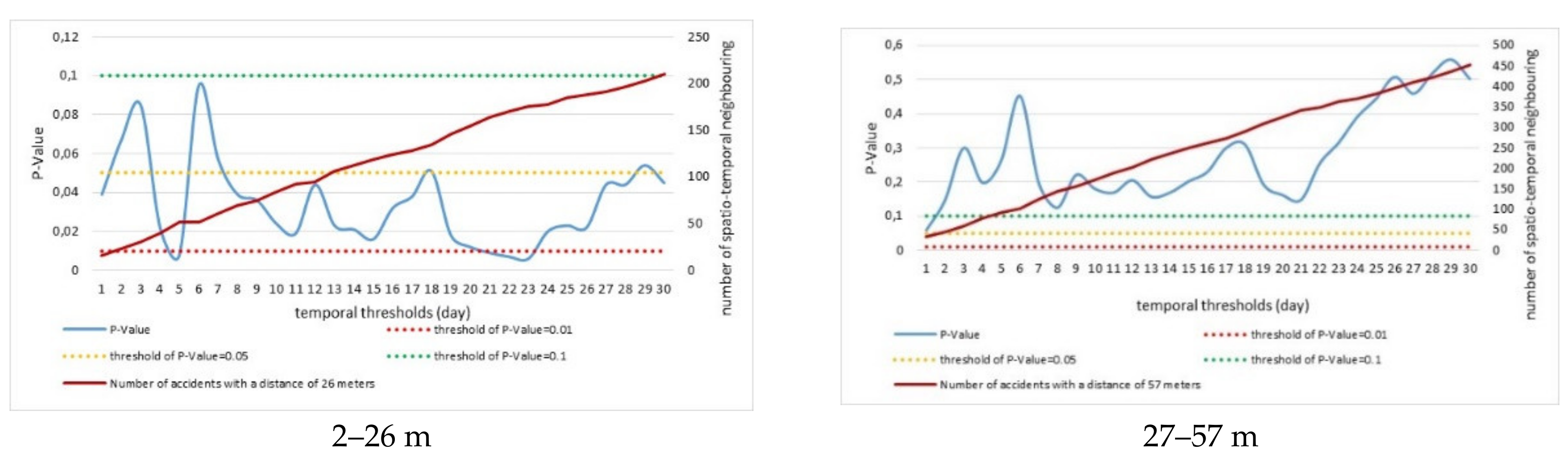 Ijerph 18 04498 g005a