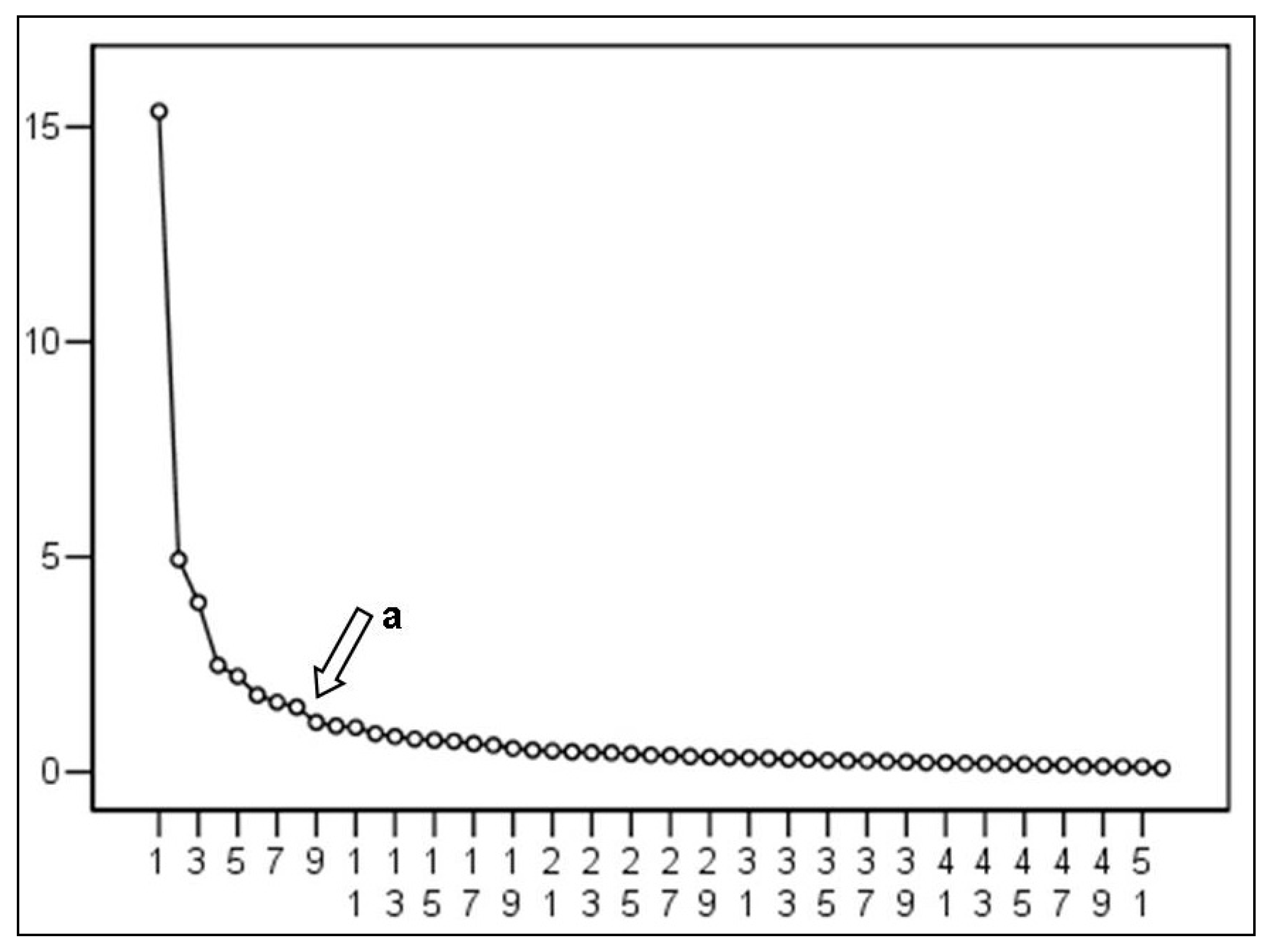 Ijerph 18 04507 g001