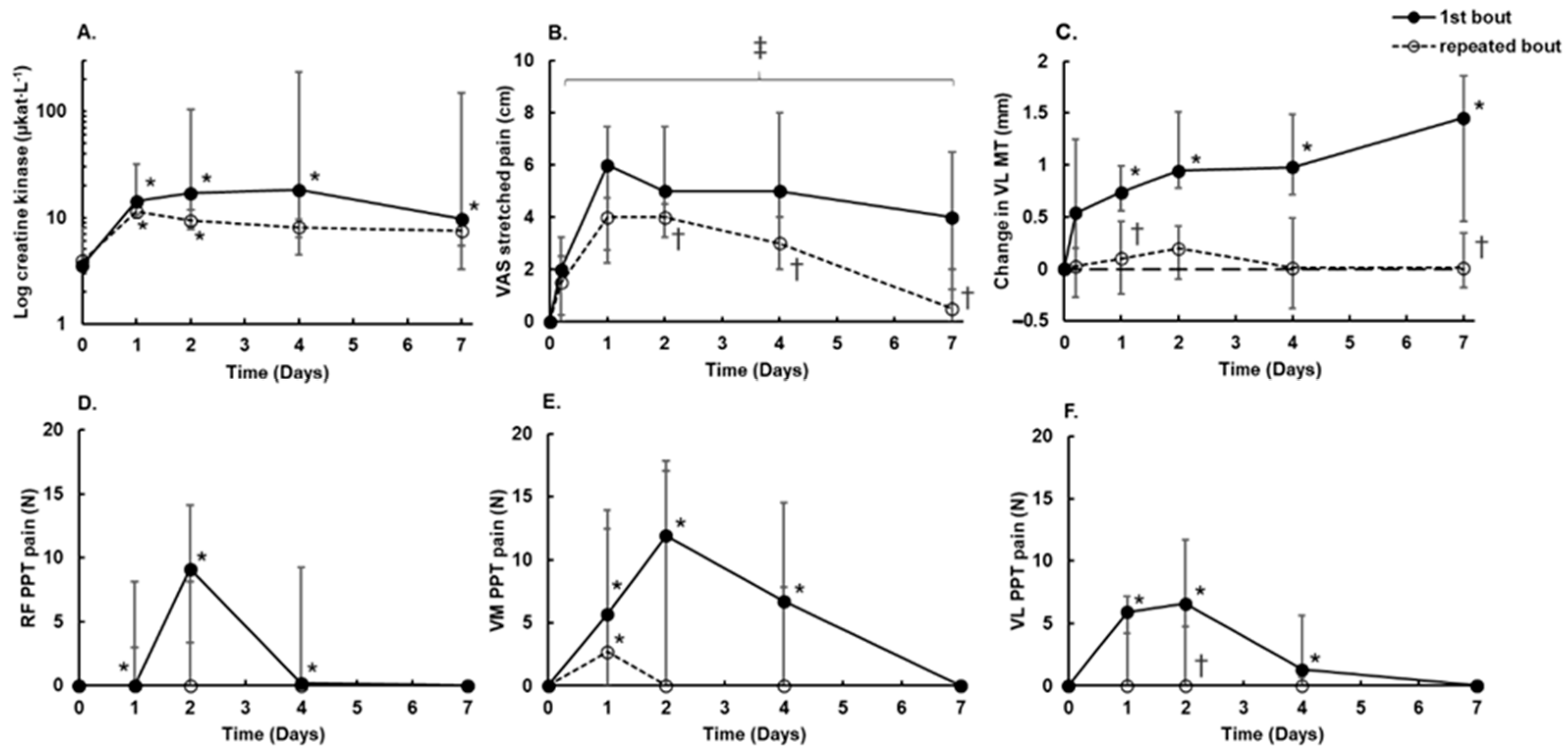 Ijerph 18 04510 g001