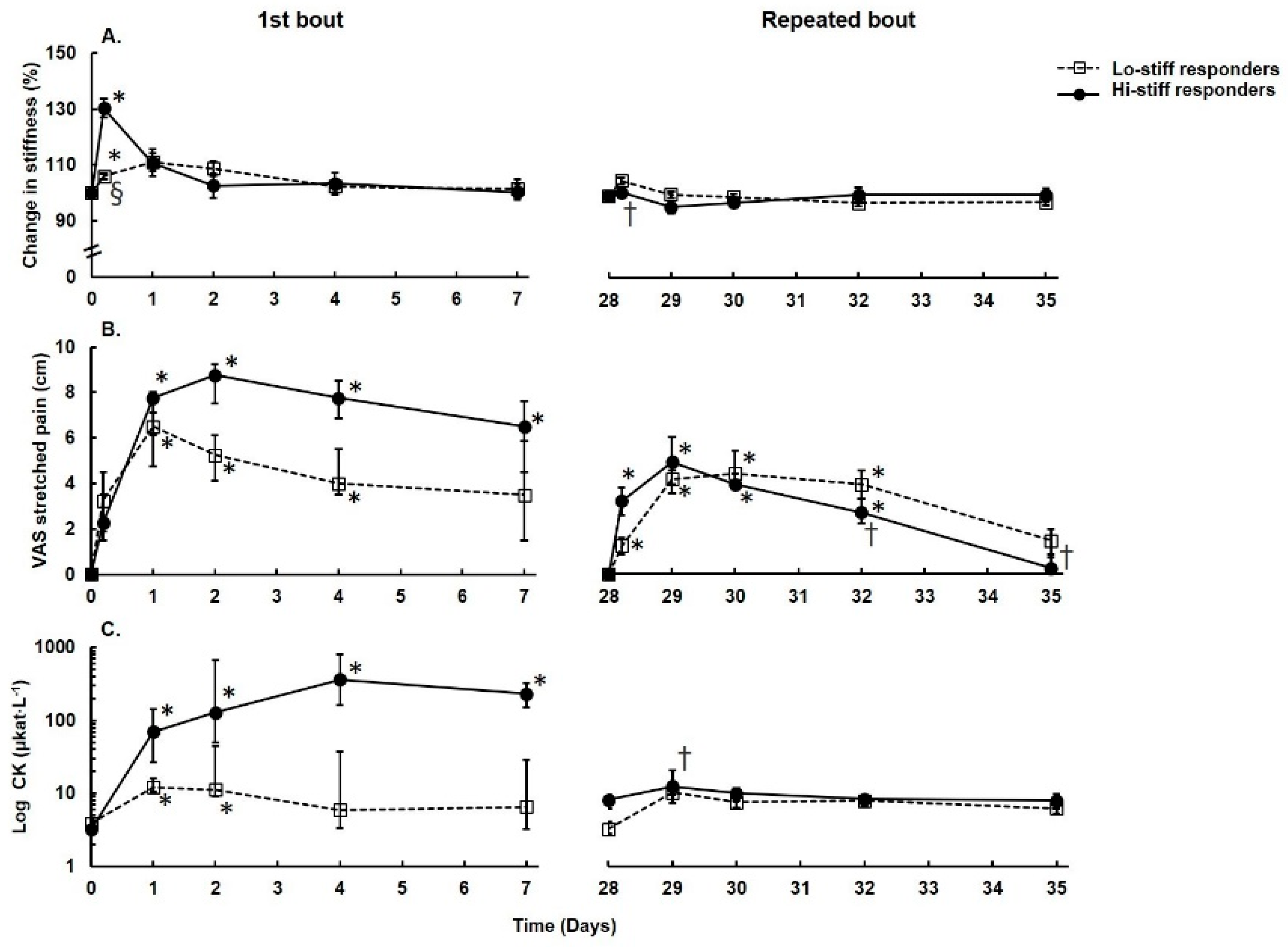 Ijerph 18 04510 g003
