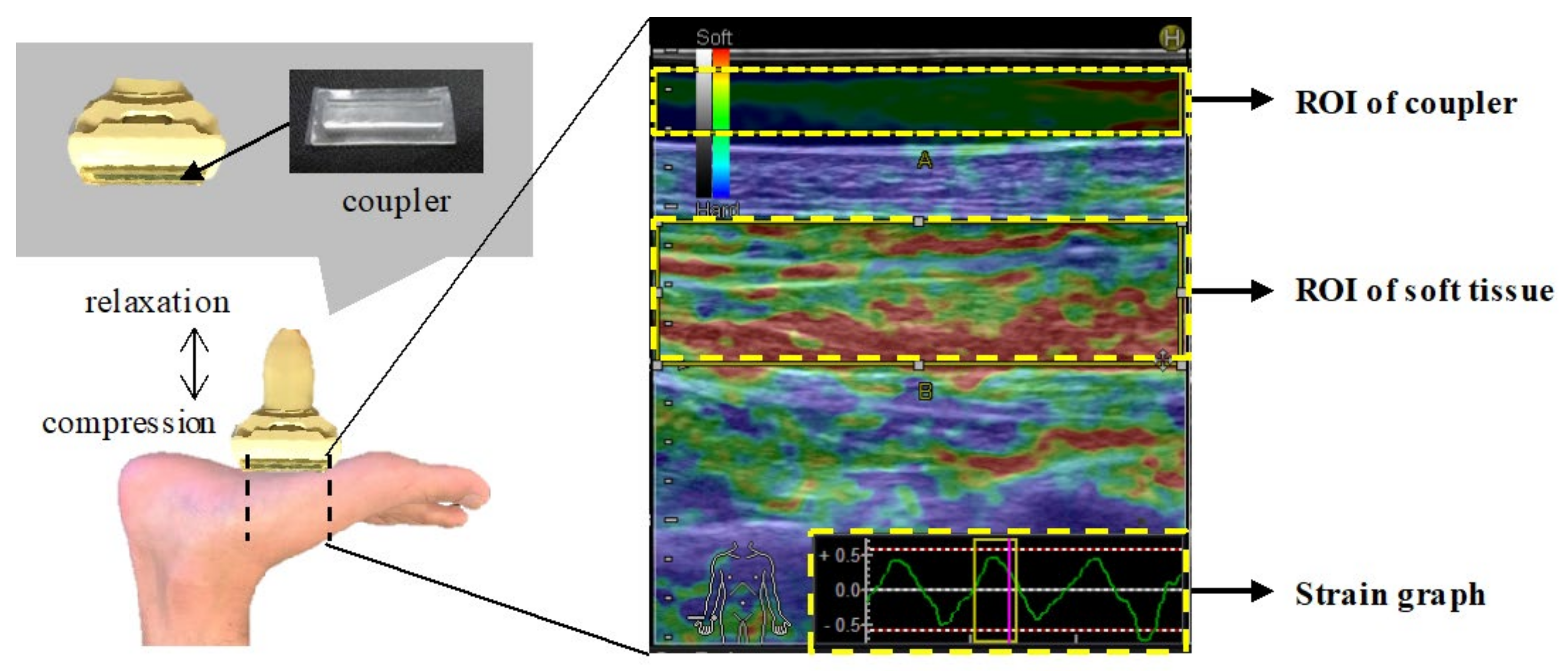 Ijerph 18 04511 g002