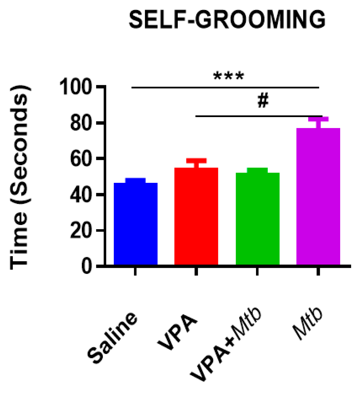 Ijerph 18 04513 g002