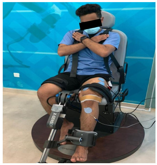 IJERPH Free FullText Efficacy of ElectromyographicBiofeedback