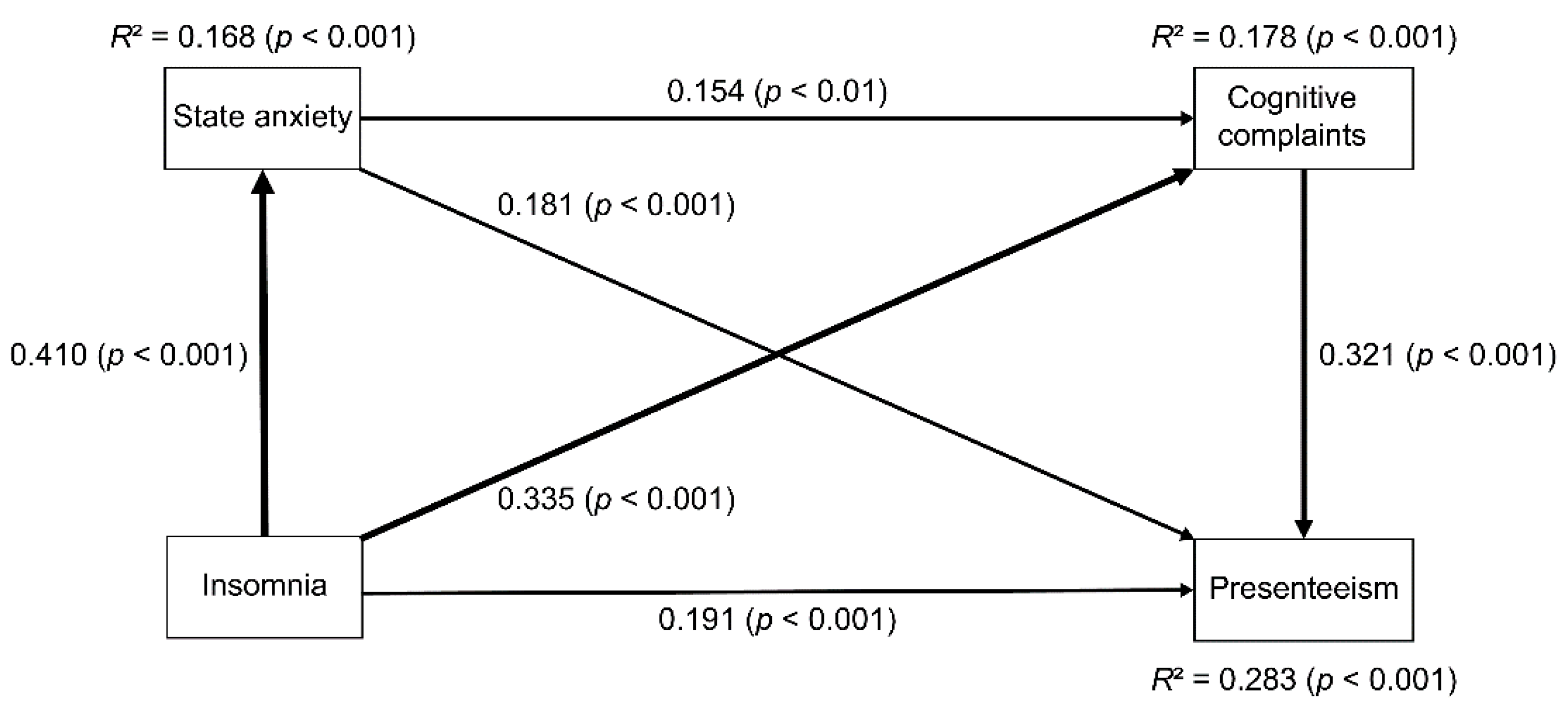 Ijerph 18 04516 g001