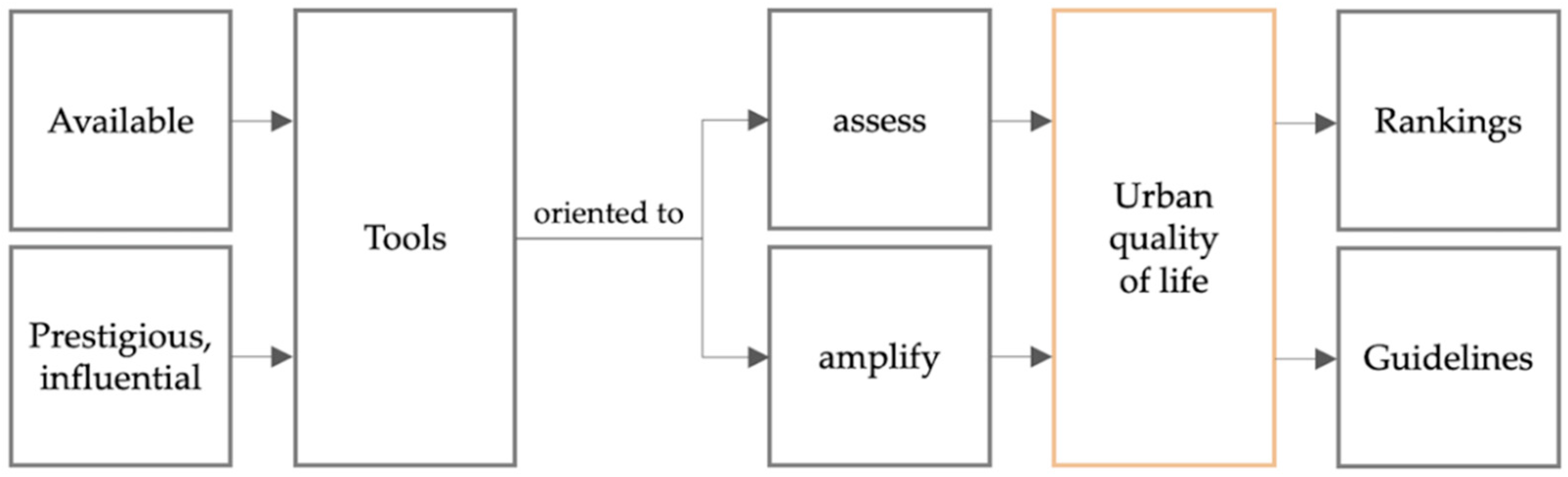 Ijerph 18 04519 g001