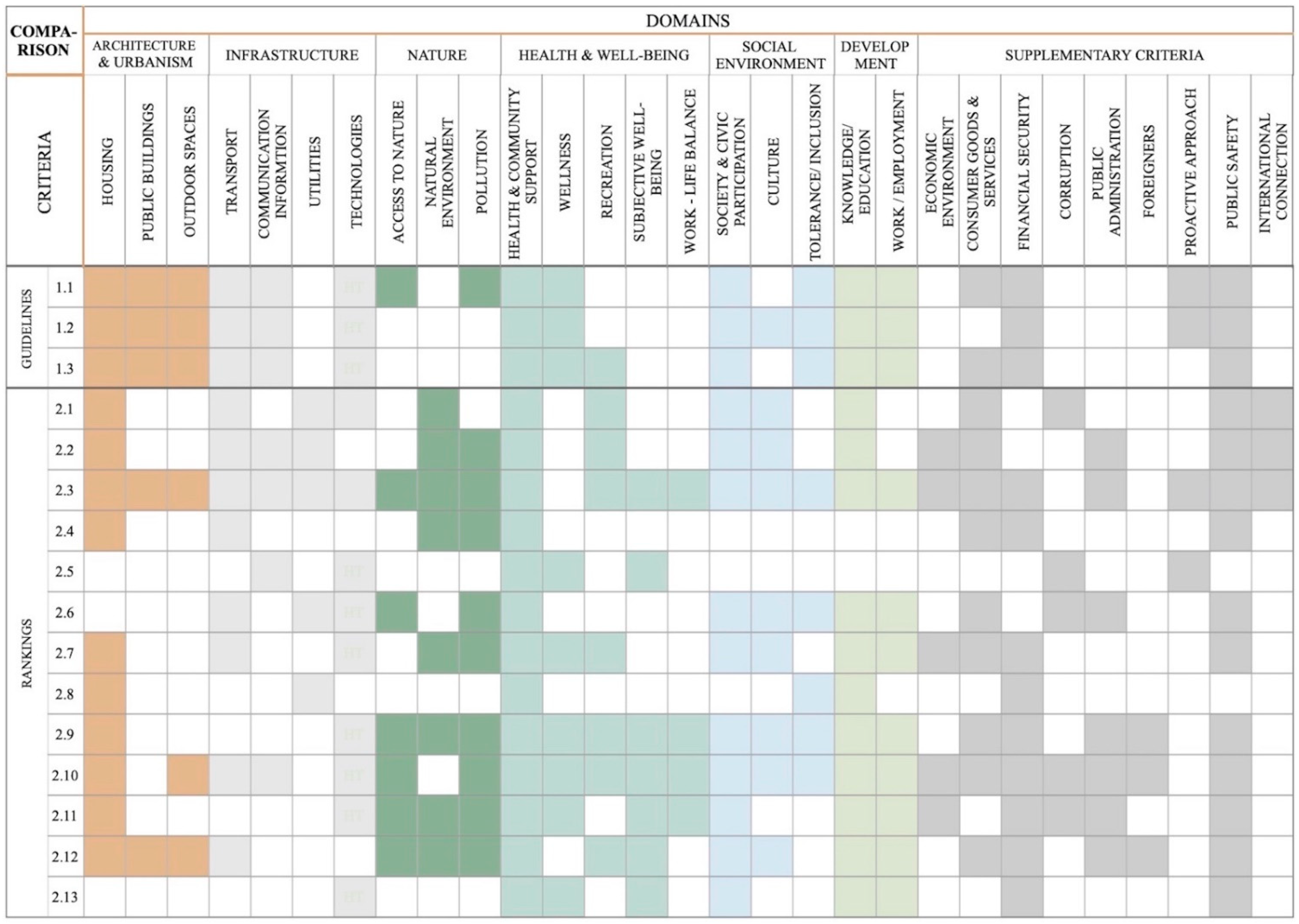 Ijerph 18 04519 g002