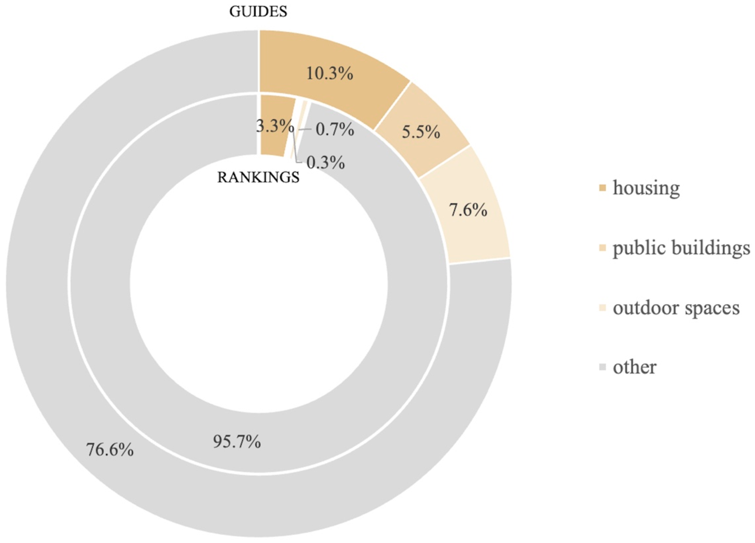 Ijerph 18 04519 g004