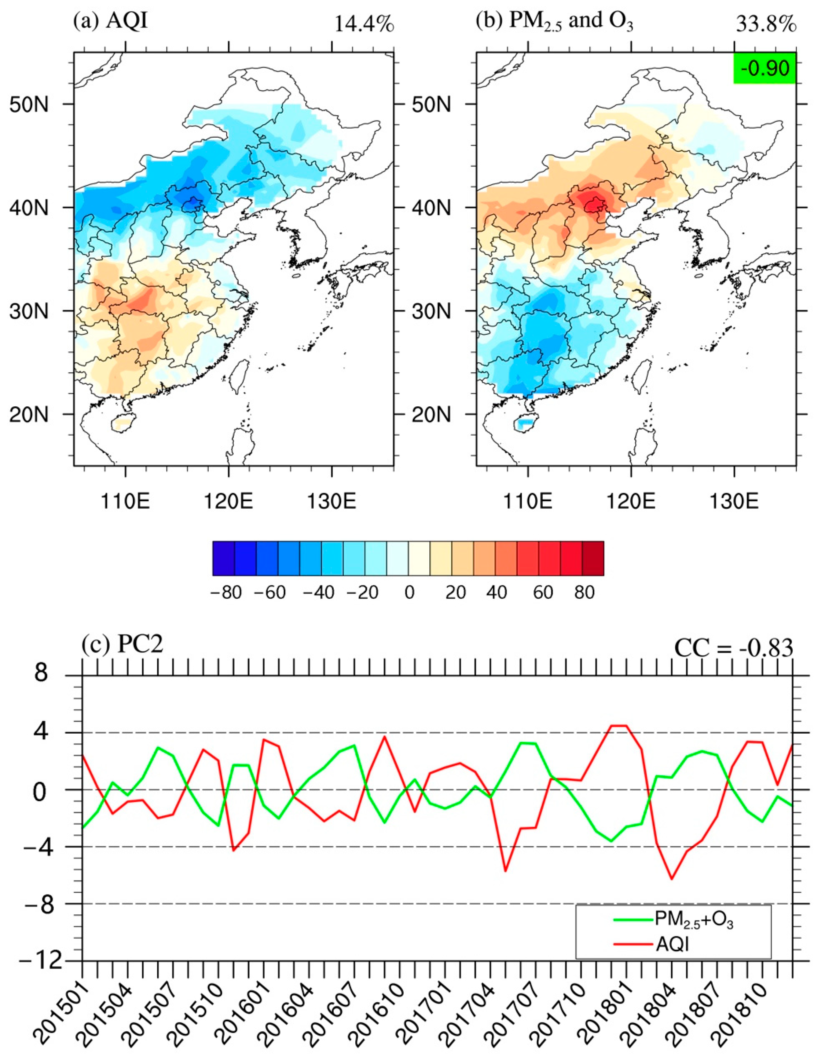 Ijerph 18 04524 g004